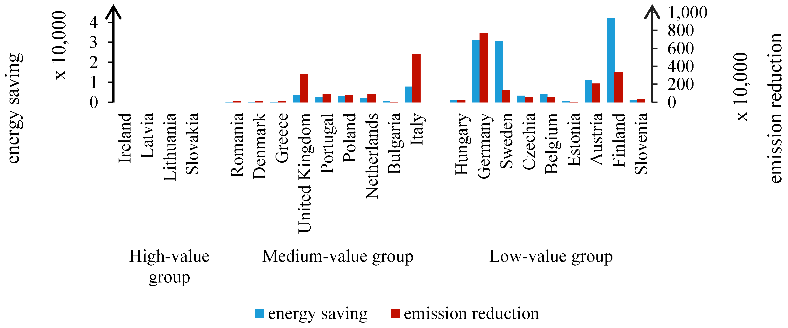 Energies 14 00040 g002 Energies 14 00040 g002