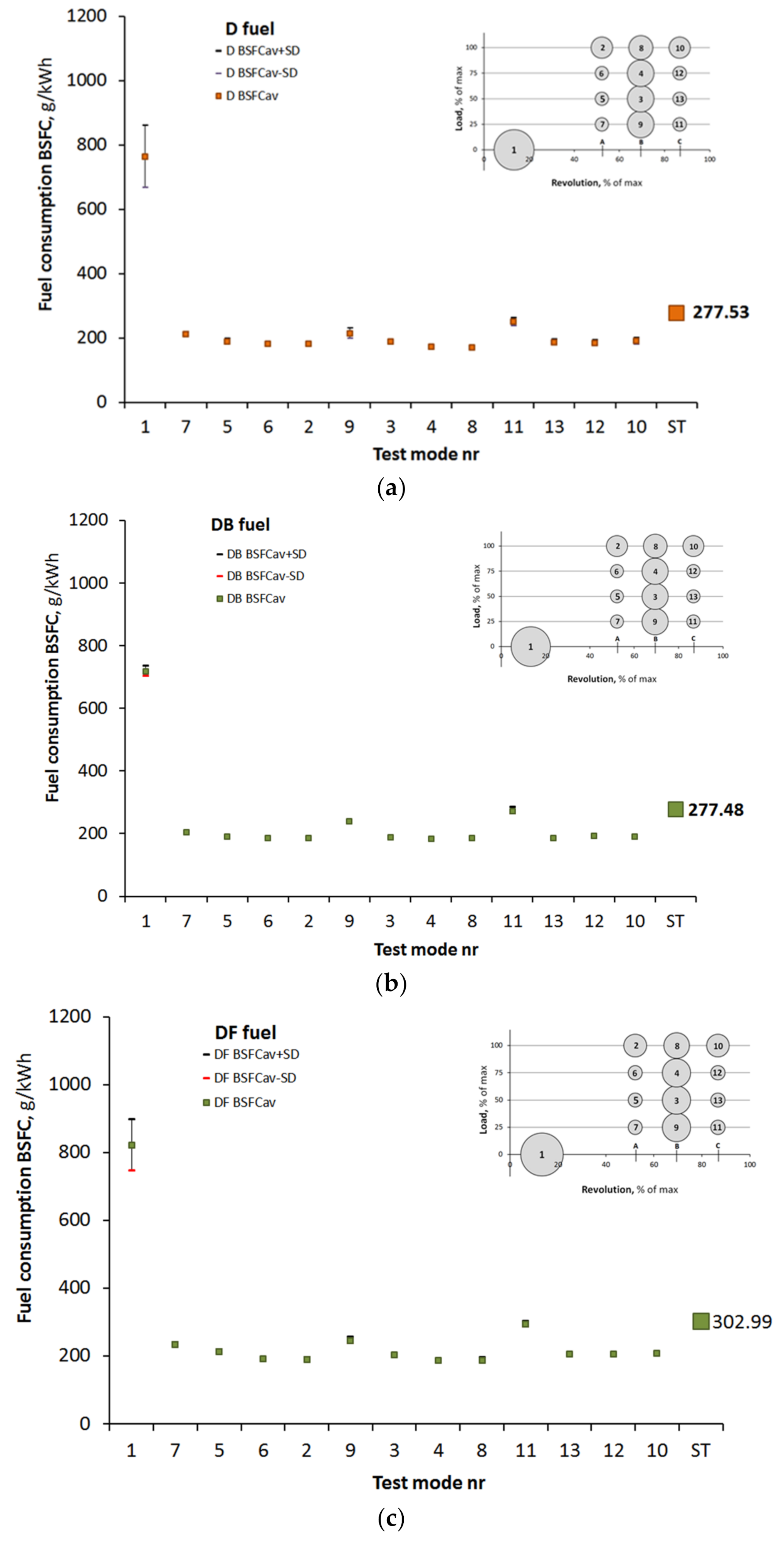 Energies 14 00041 g003