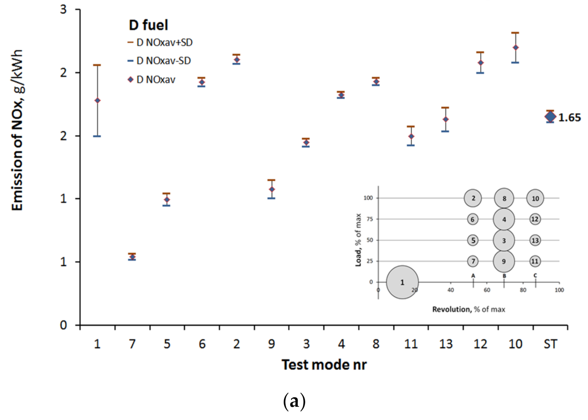 Energies 14 00041 g004a