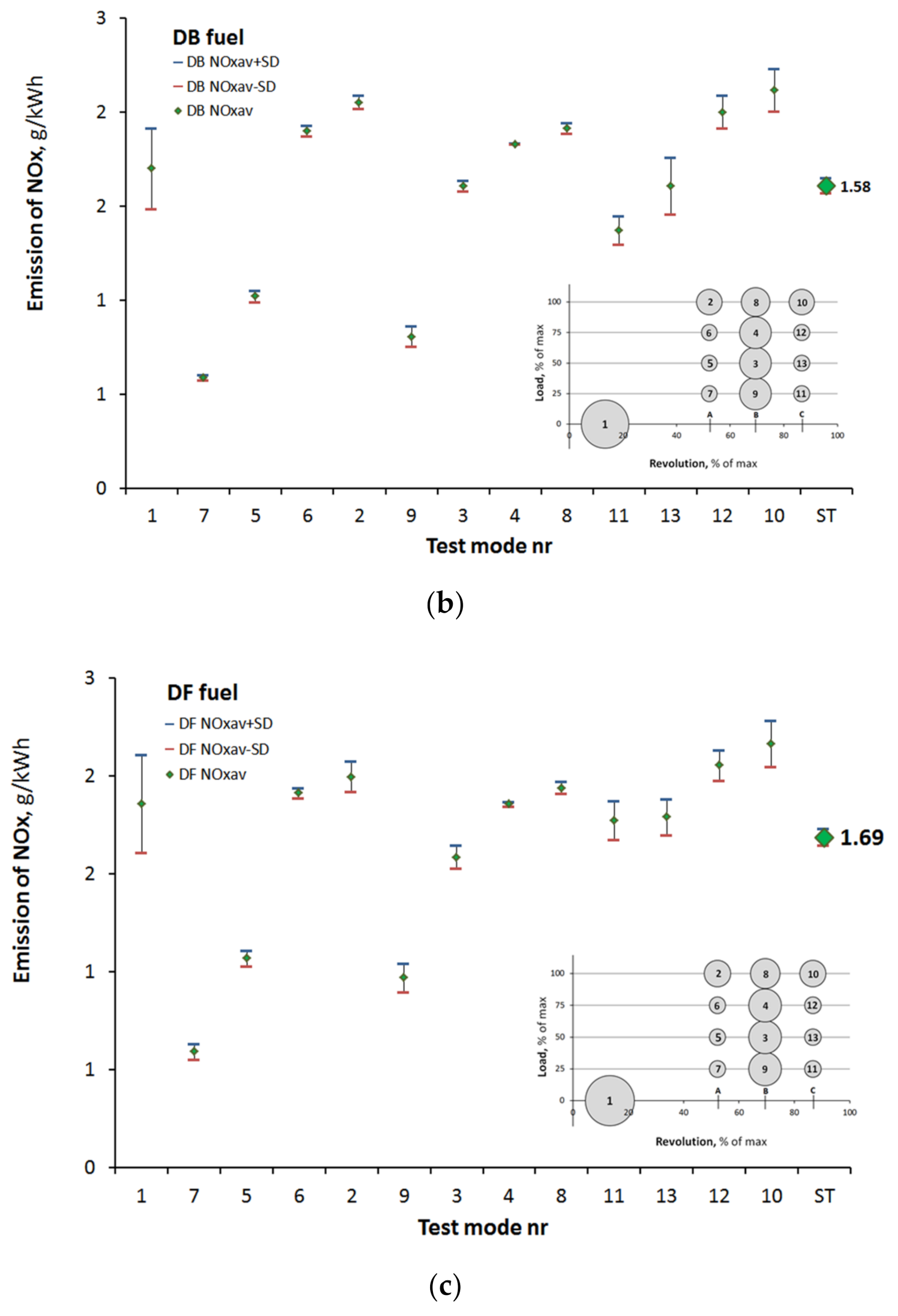 Energies 14 00041 g004b
