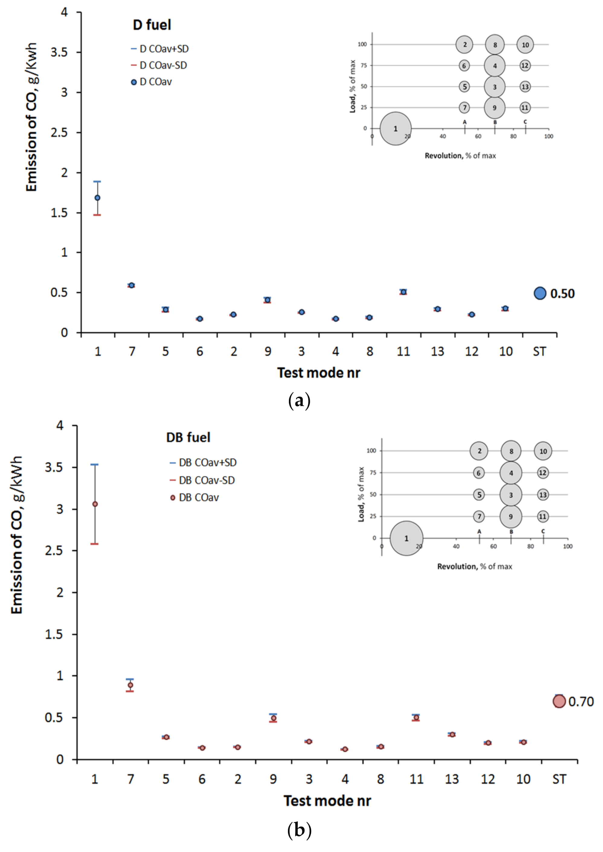 Energies 14 00041 g005a
