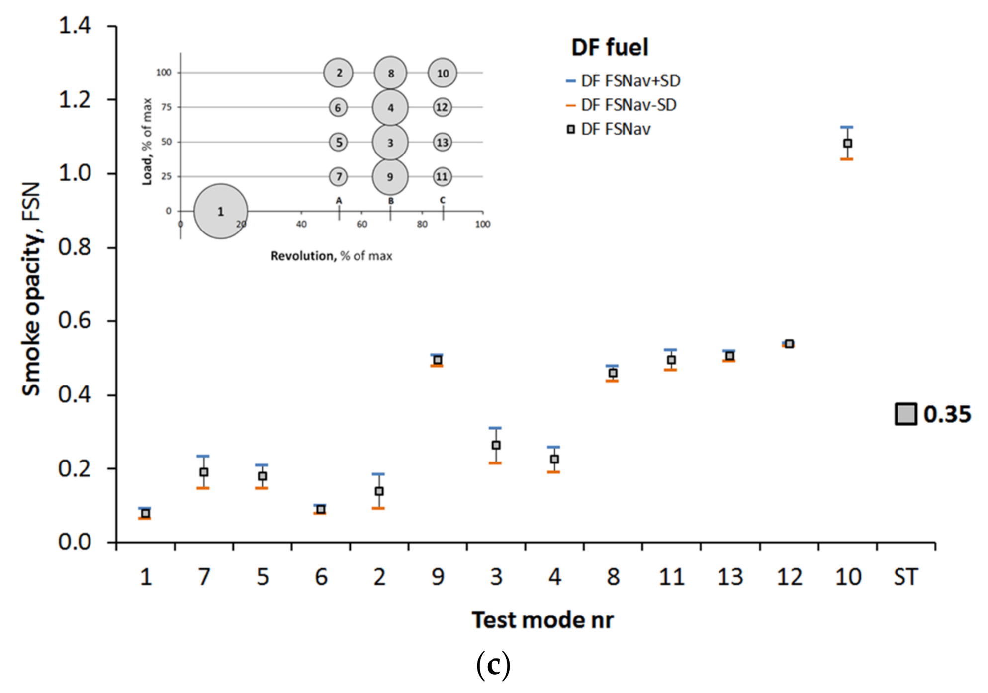 Energies 14 00041 g006b