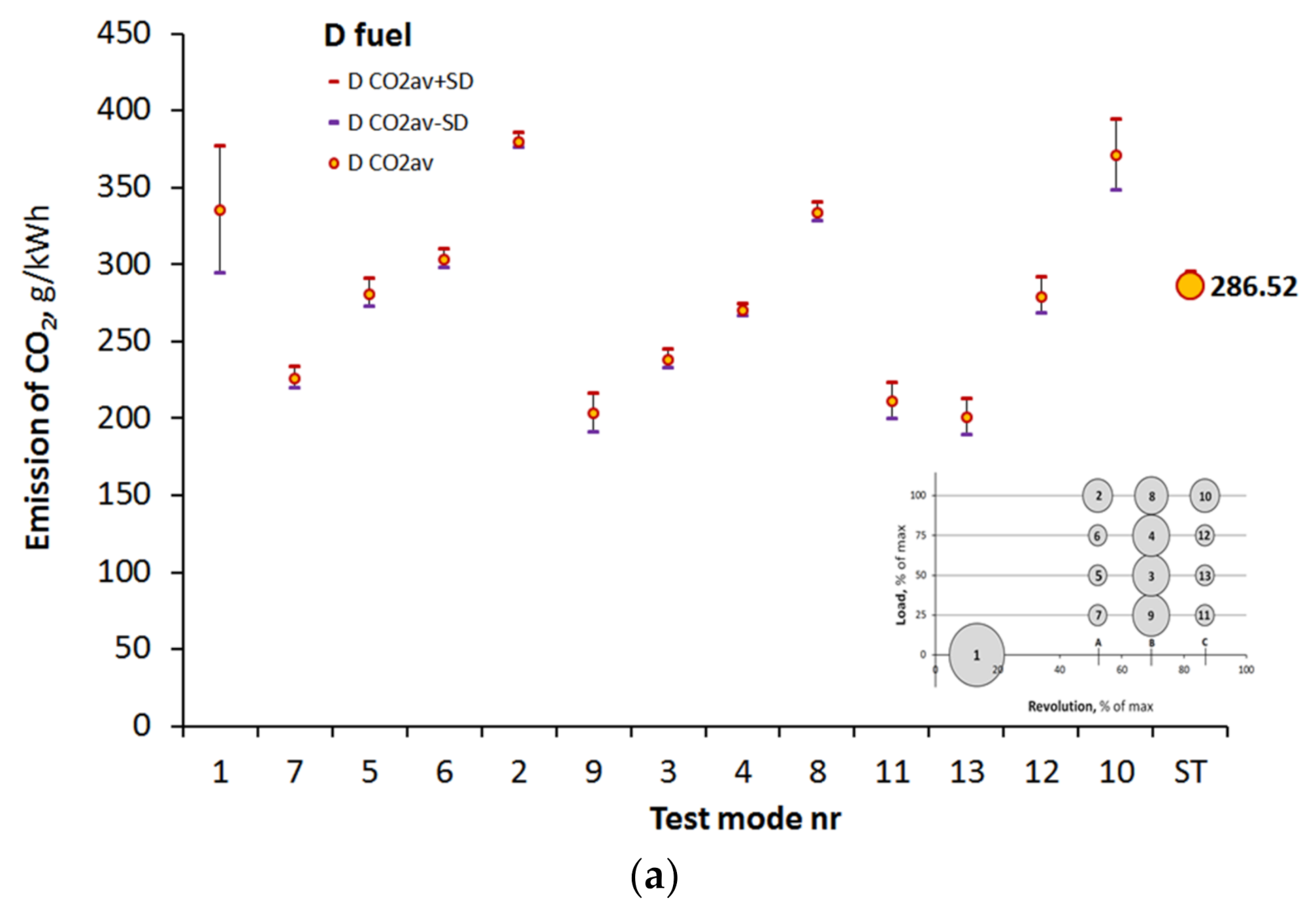 Energies 14 00041 g007a