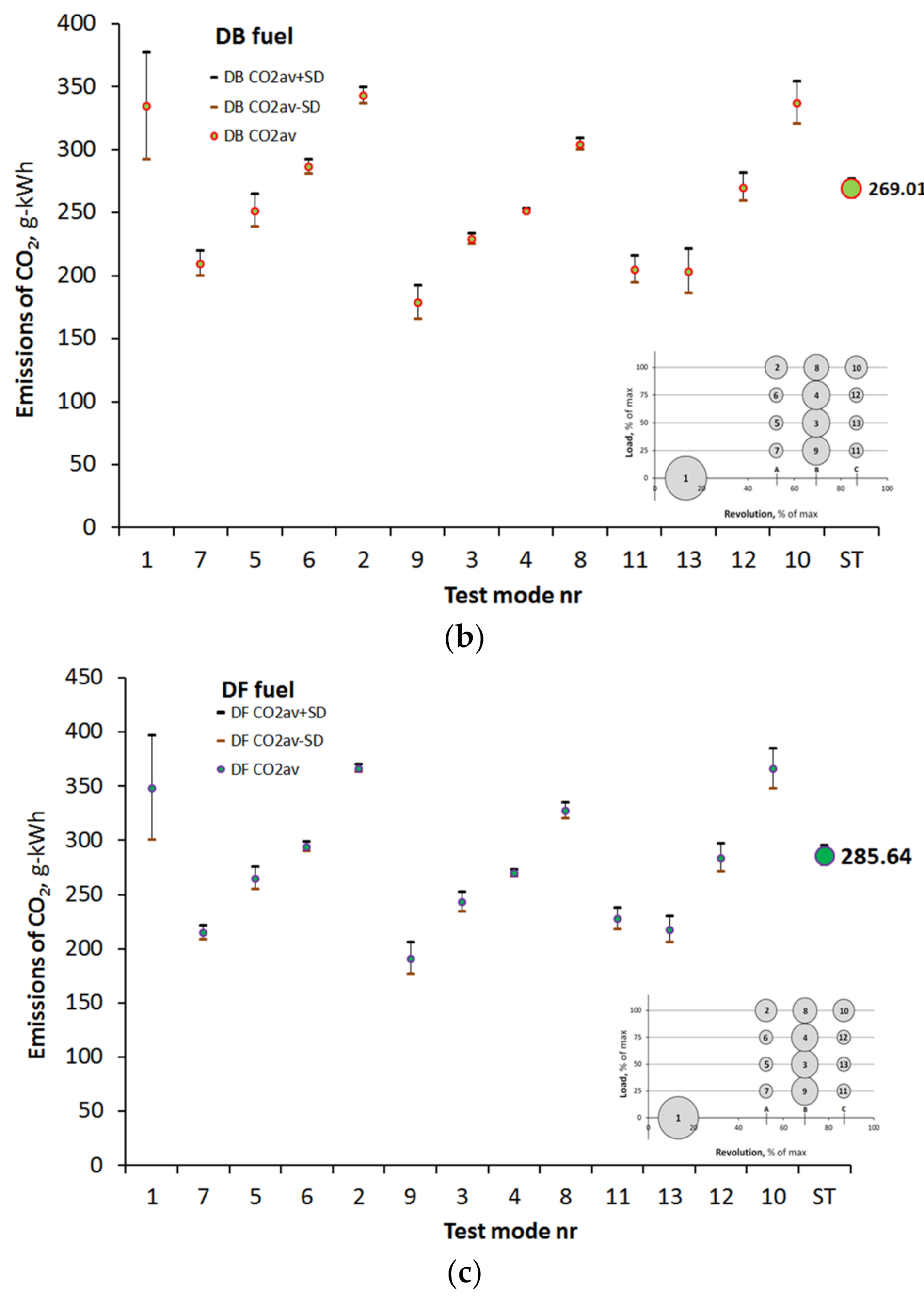 Energies 14 00041 g007b