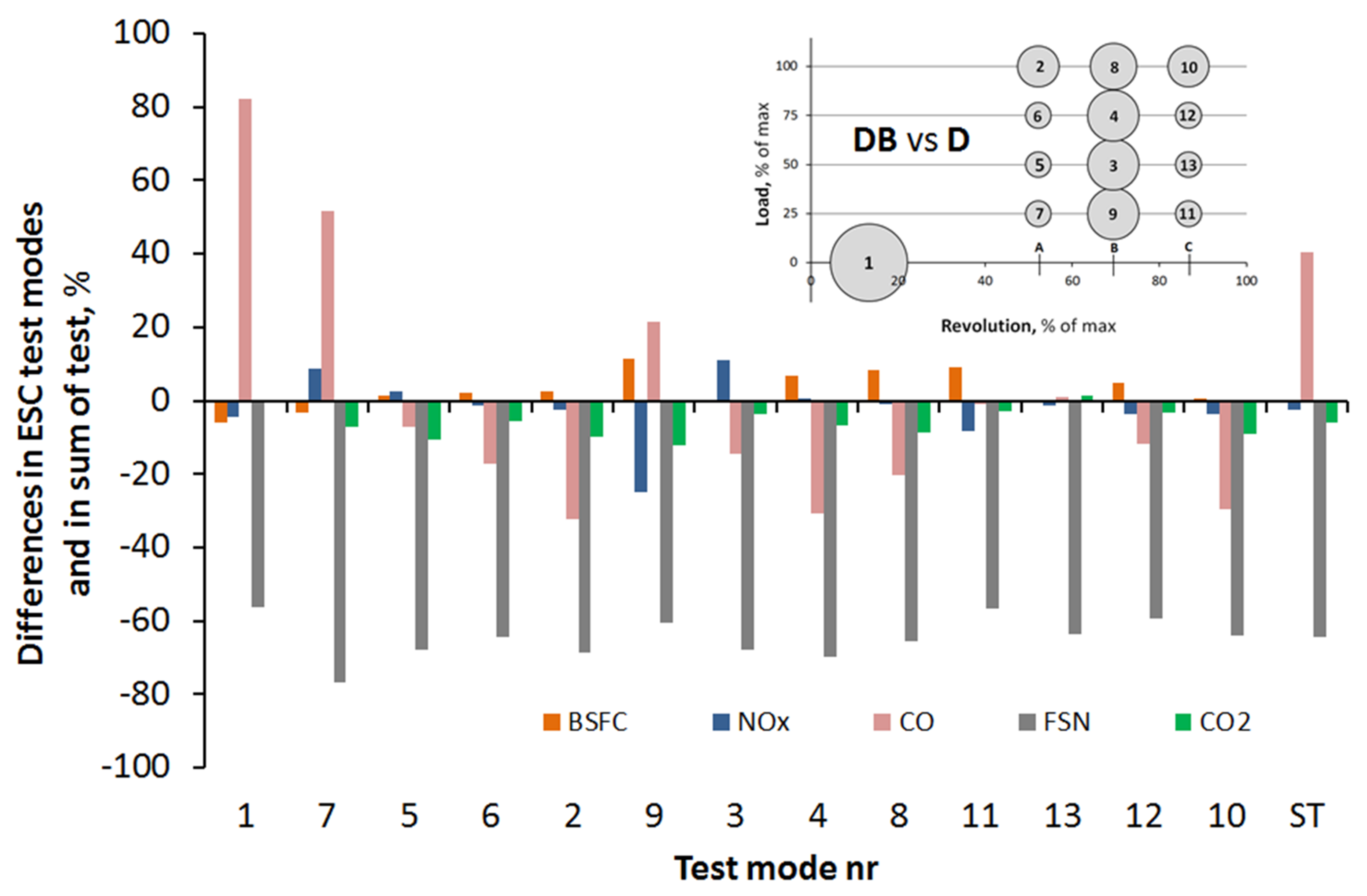 Energies 14 00041 g008