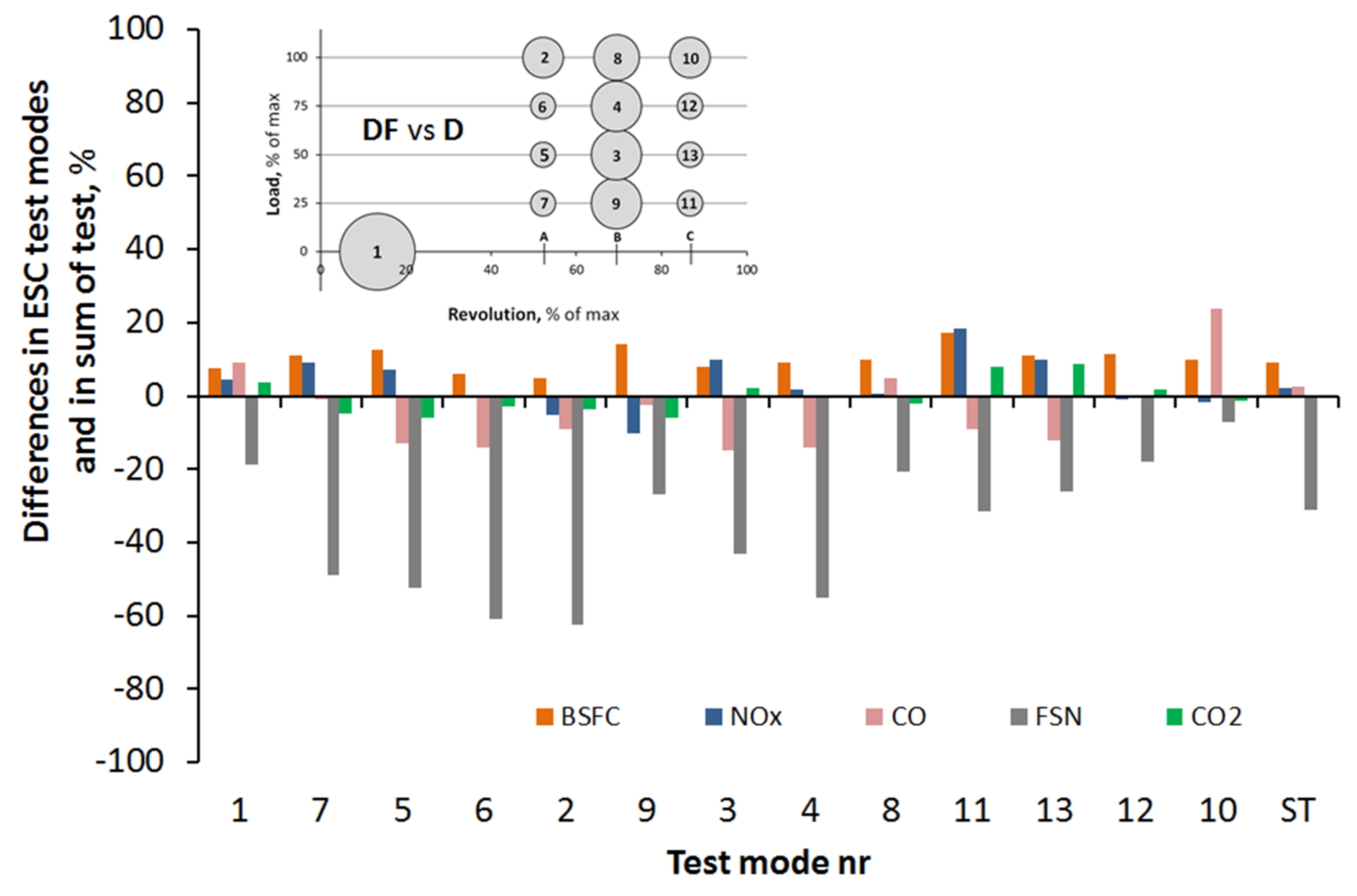 Energies 14 00041 g009