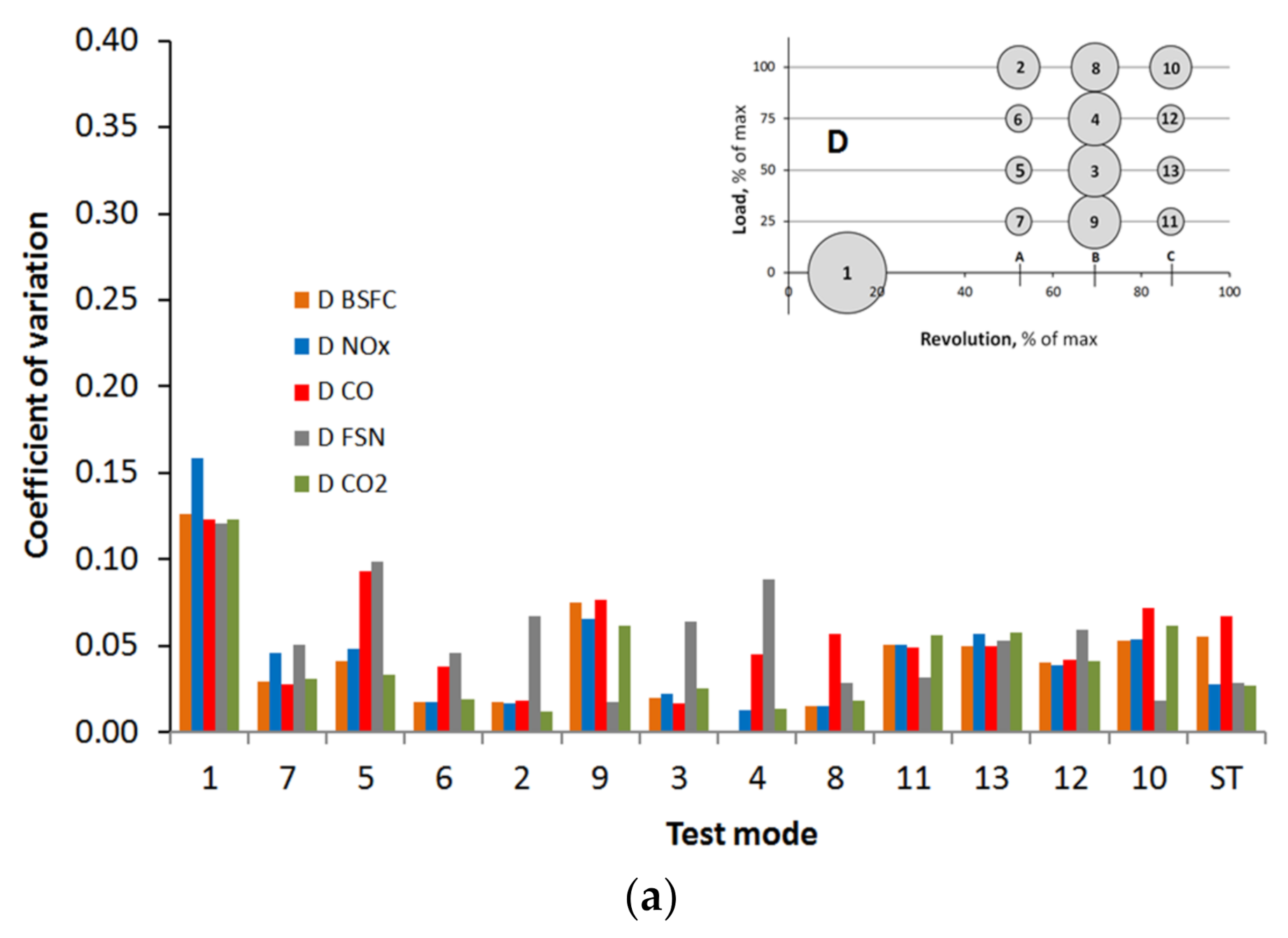 Energies 14 00041 g010a