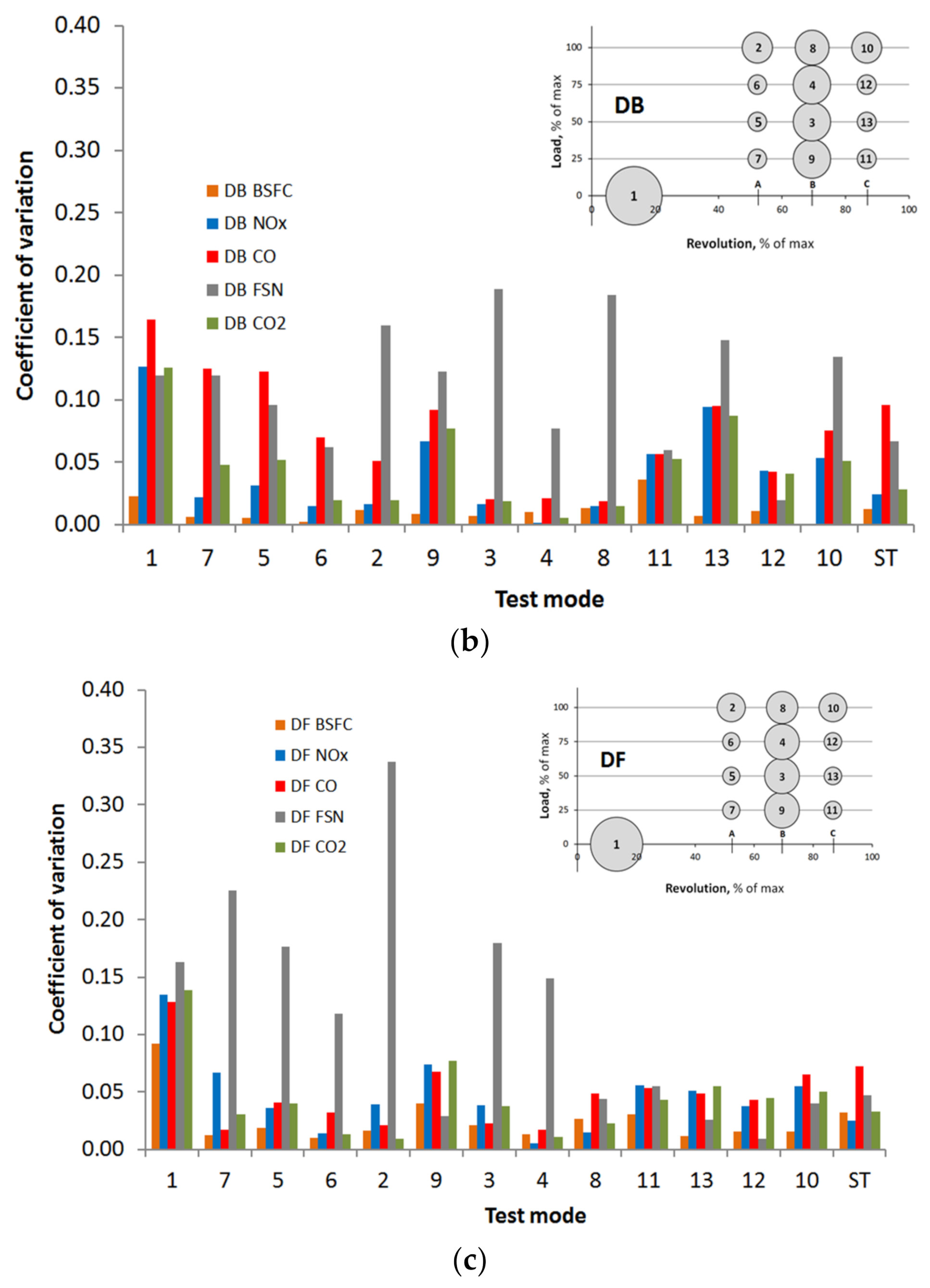 Energies 14 00041 g010b