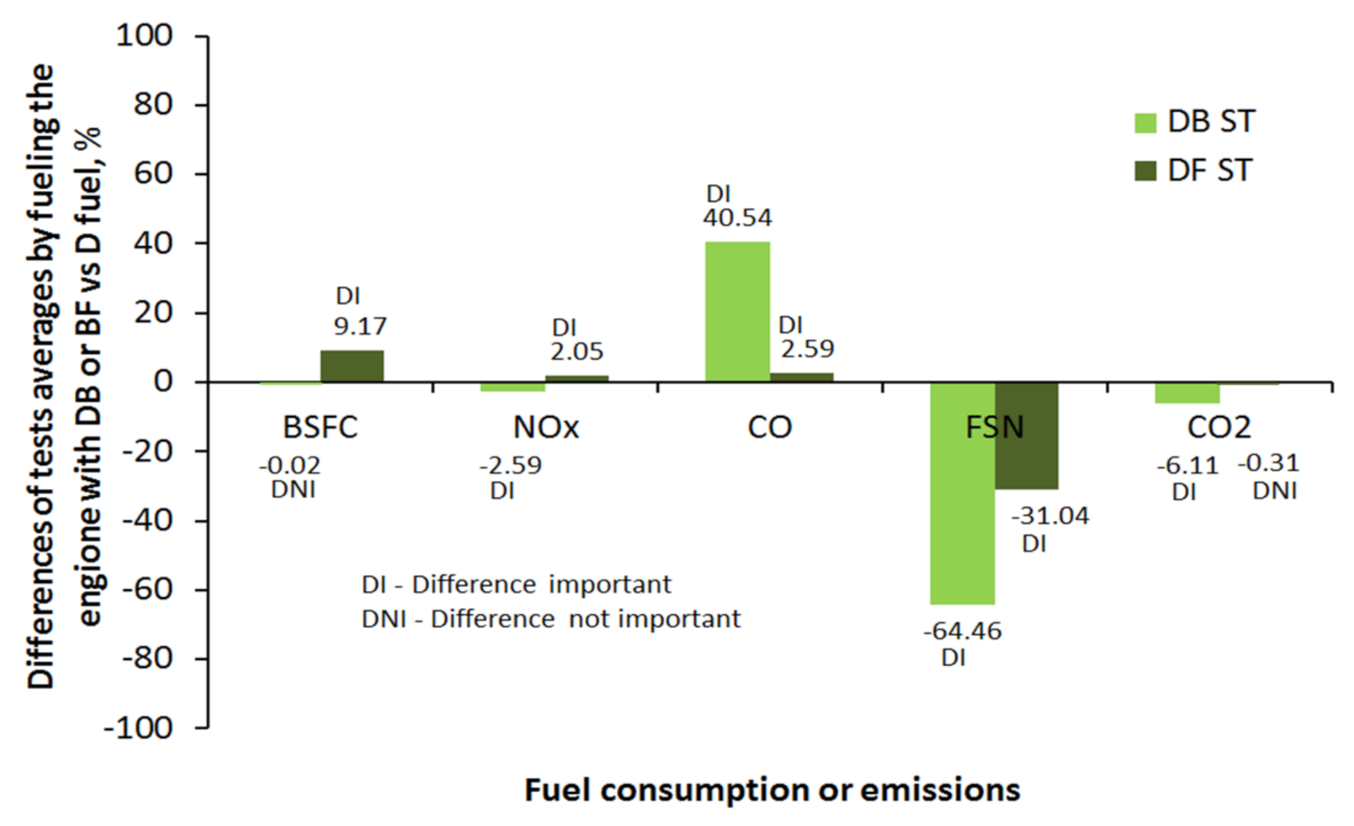 Energies 14 00041 g011