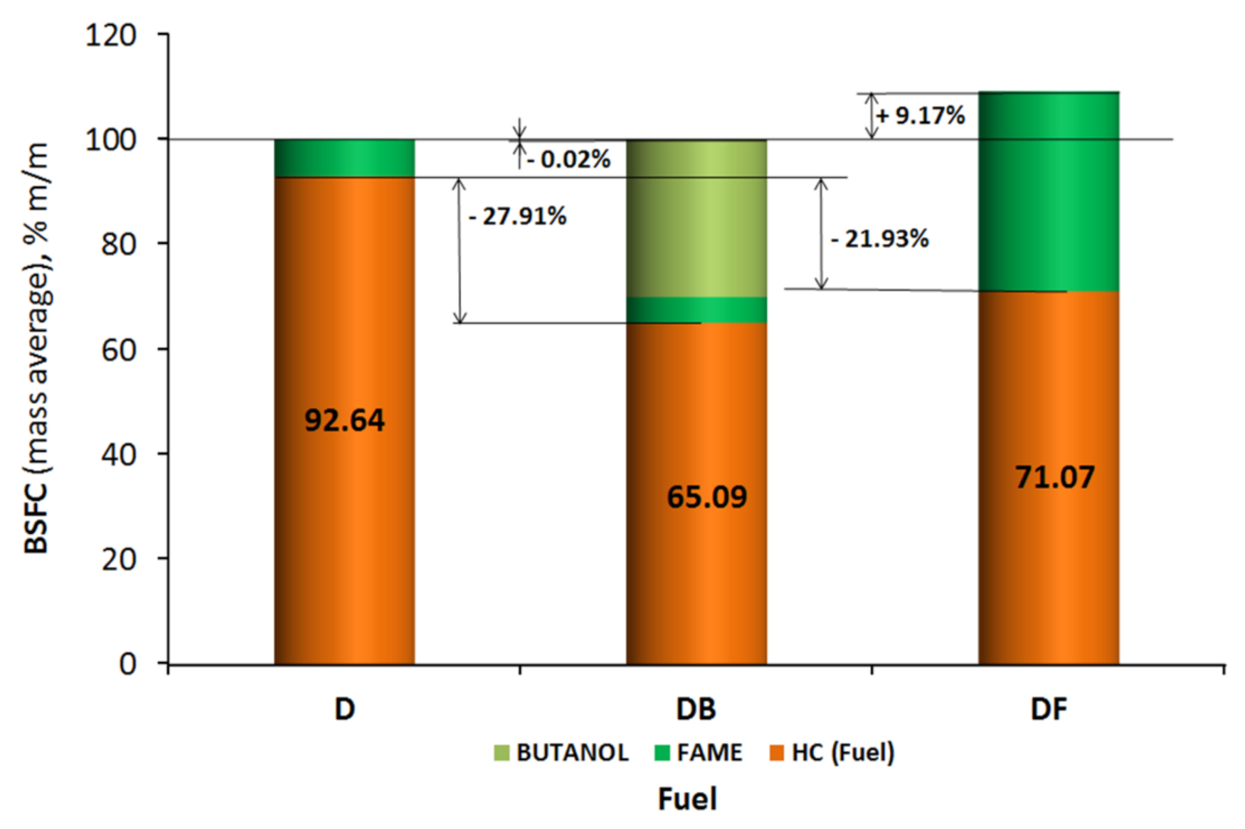 Energies 14 00041 g012