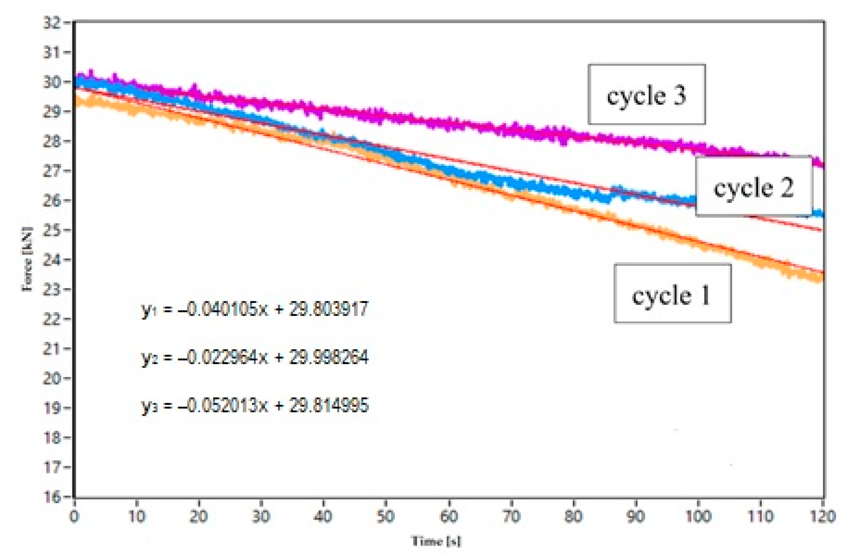 Energies 14 00042 g008