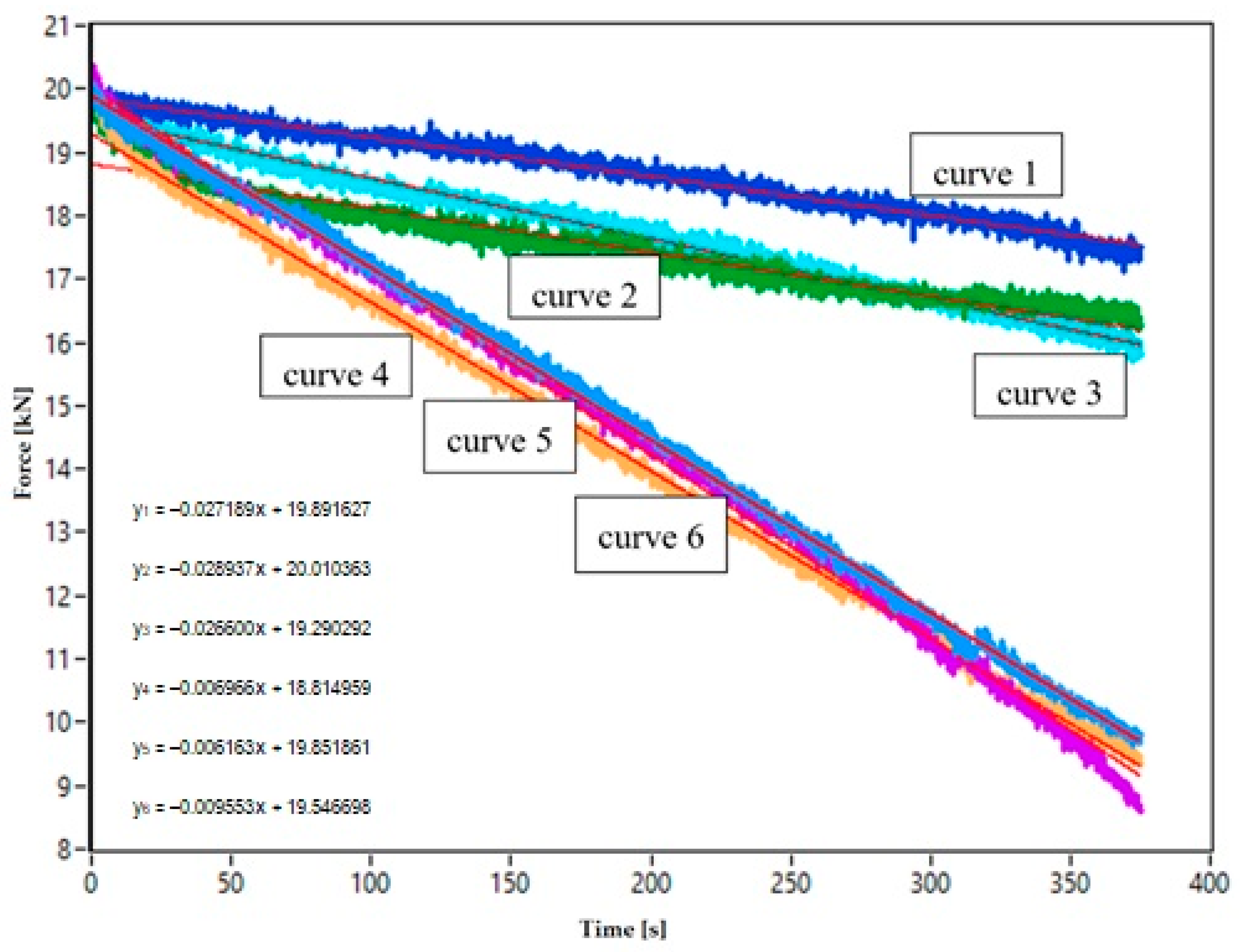 Energies 14 00042 g009