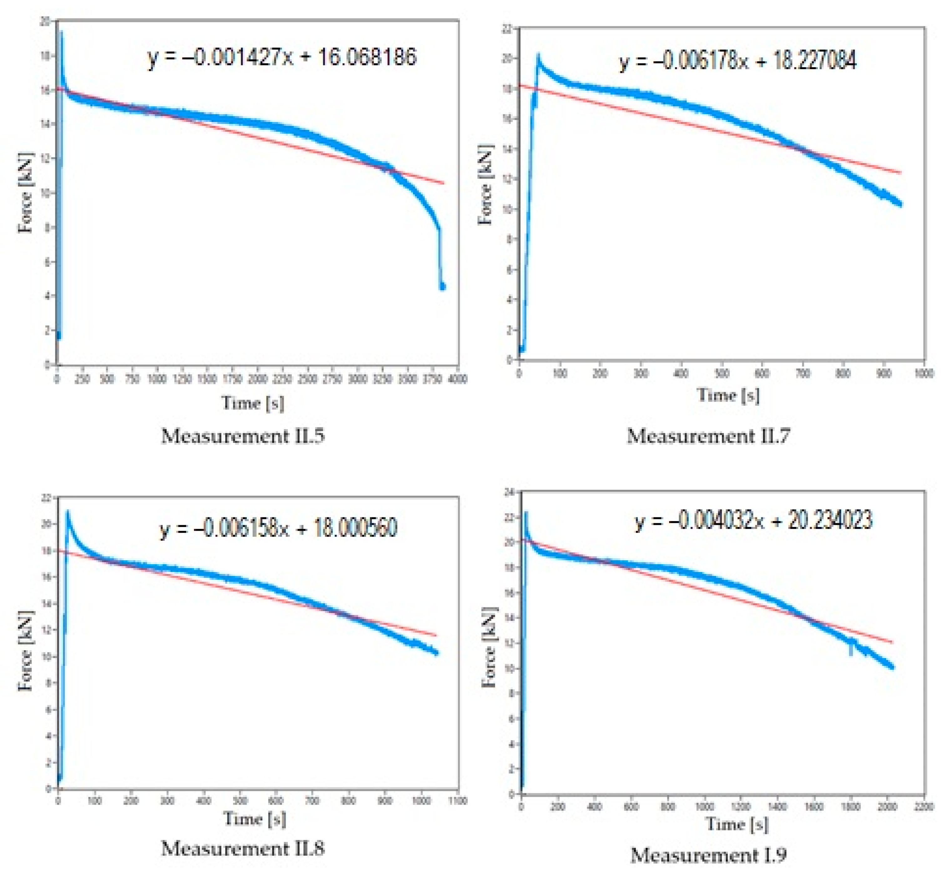 Energies 14 00042 g010