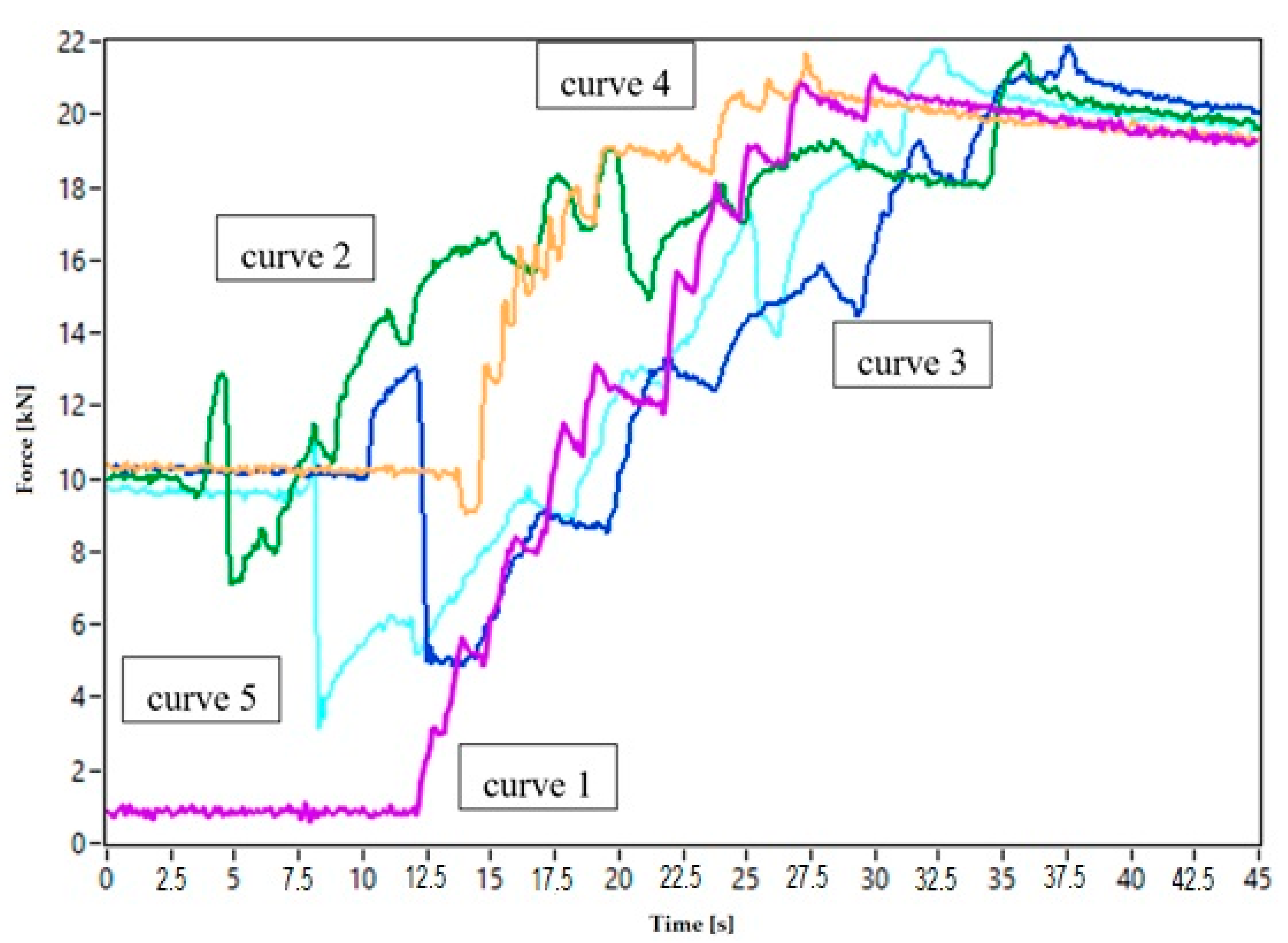 Energies 14 00042 g011