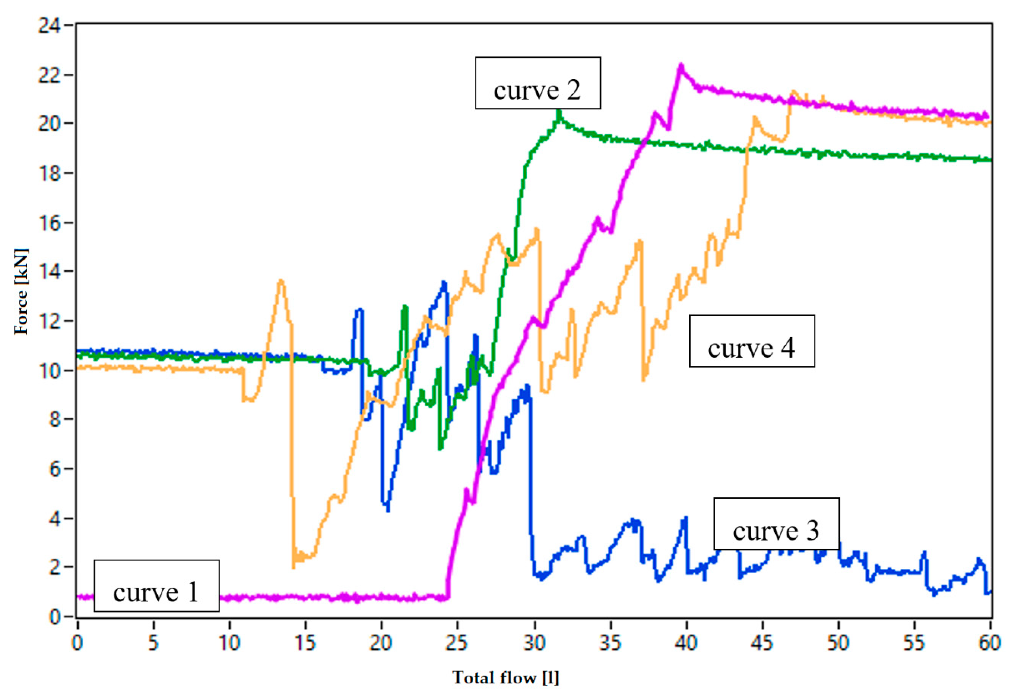 Energies 14 00042 g012