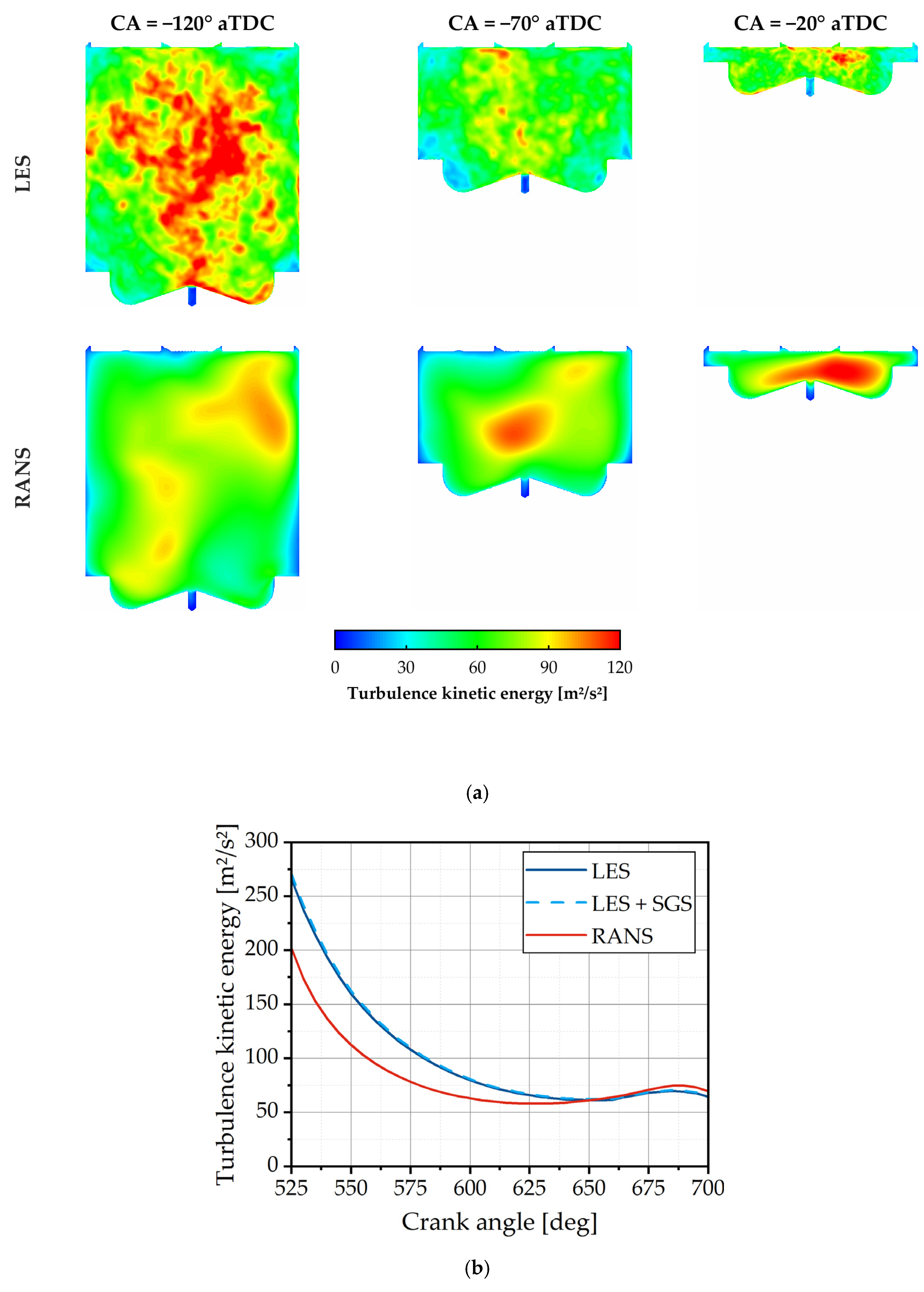 Energies 14 00043 g002 Energies 14 00043 g002
