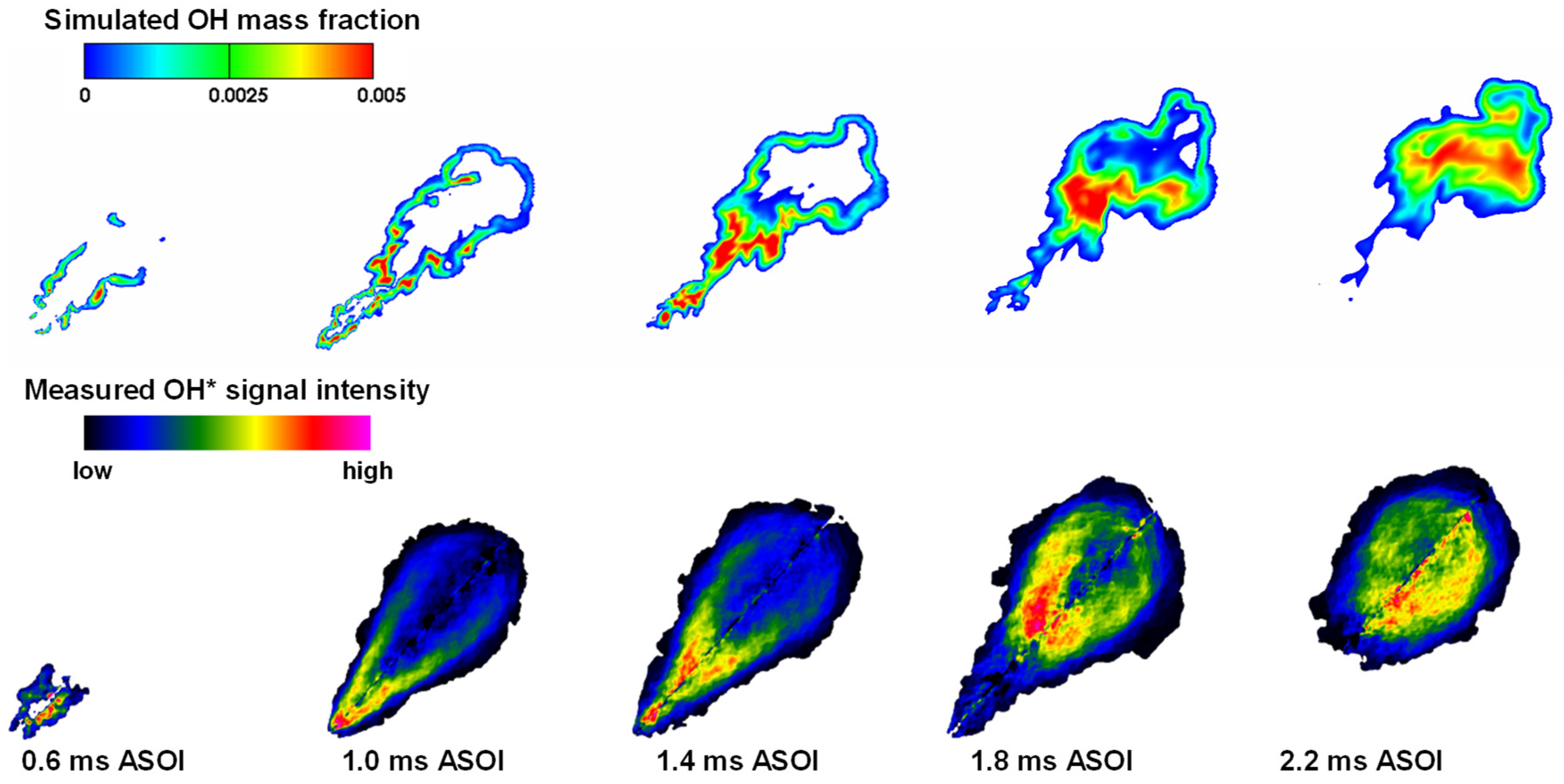 Energies 14 00043 g003 Energies 14 00043 g003