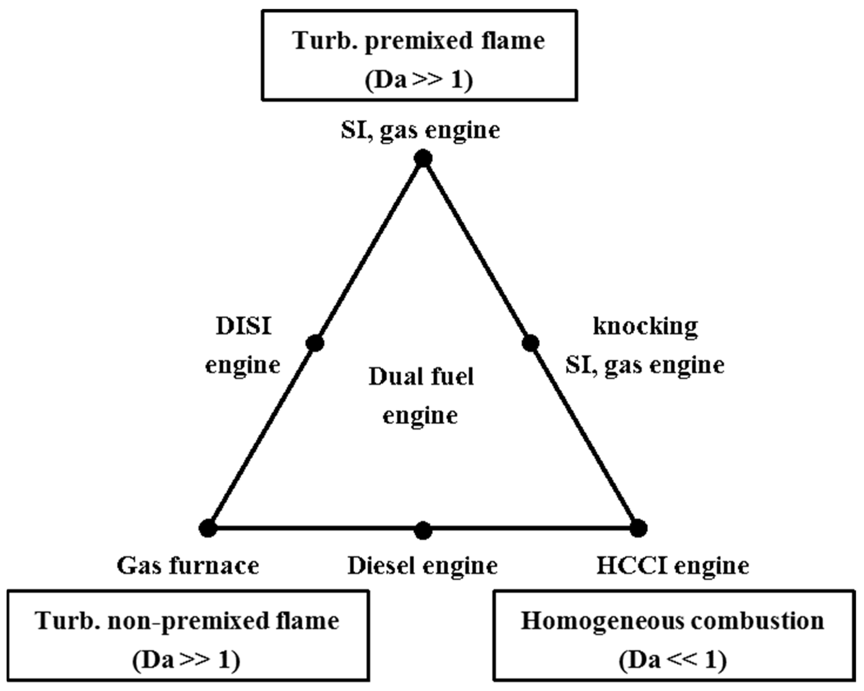 Energies 14 00043 g004 Energies 14 00043 g004