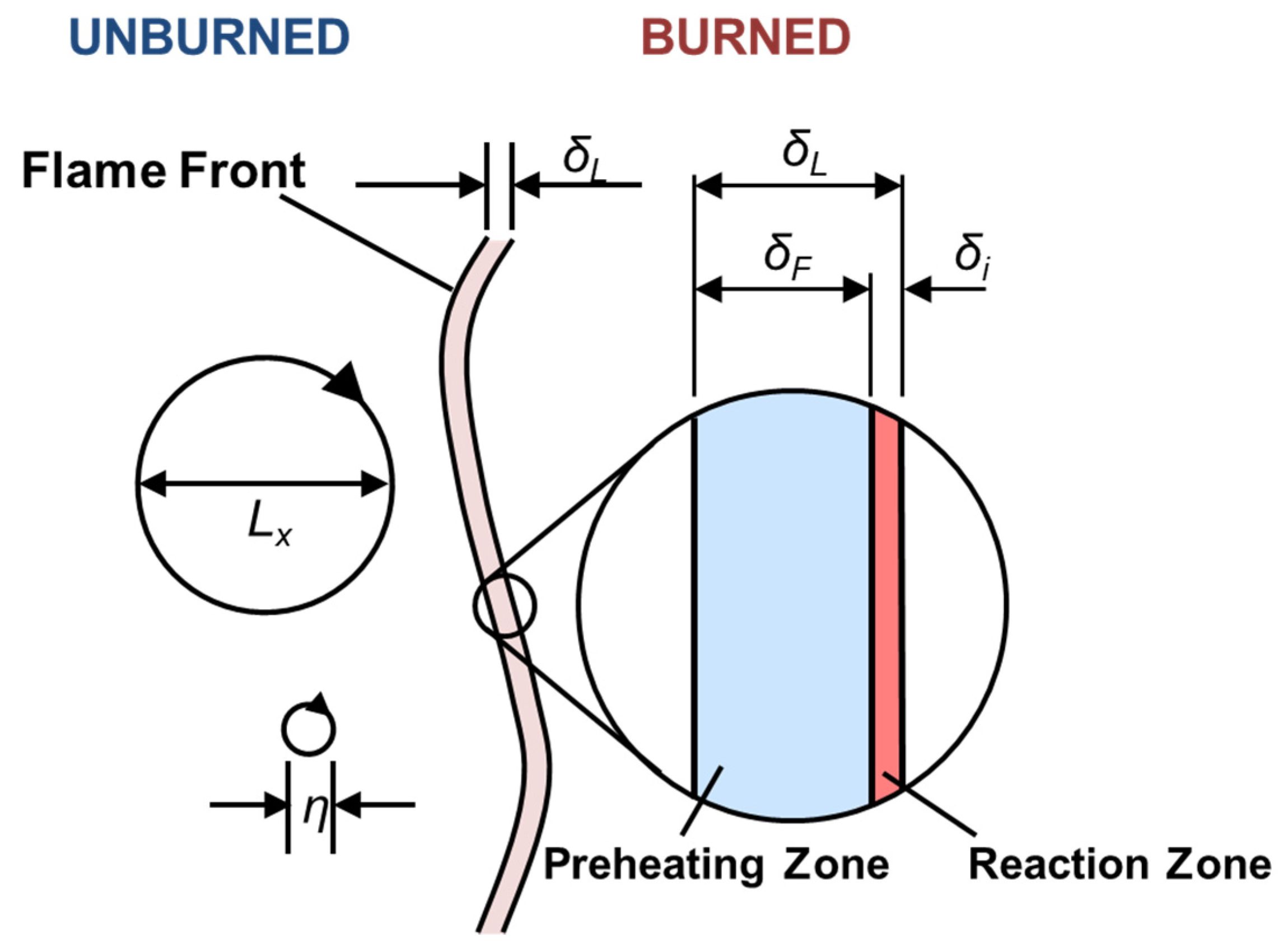 Energies 14 00043 g005 Energies 14 00043 g005