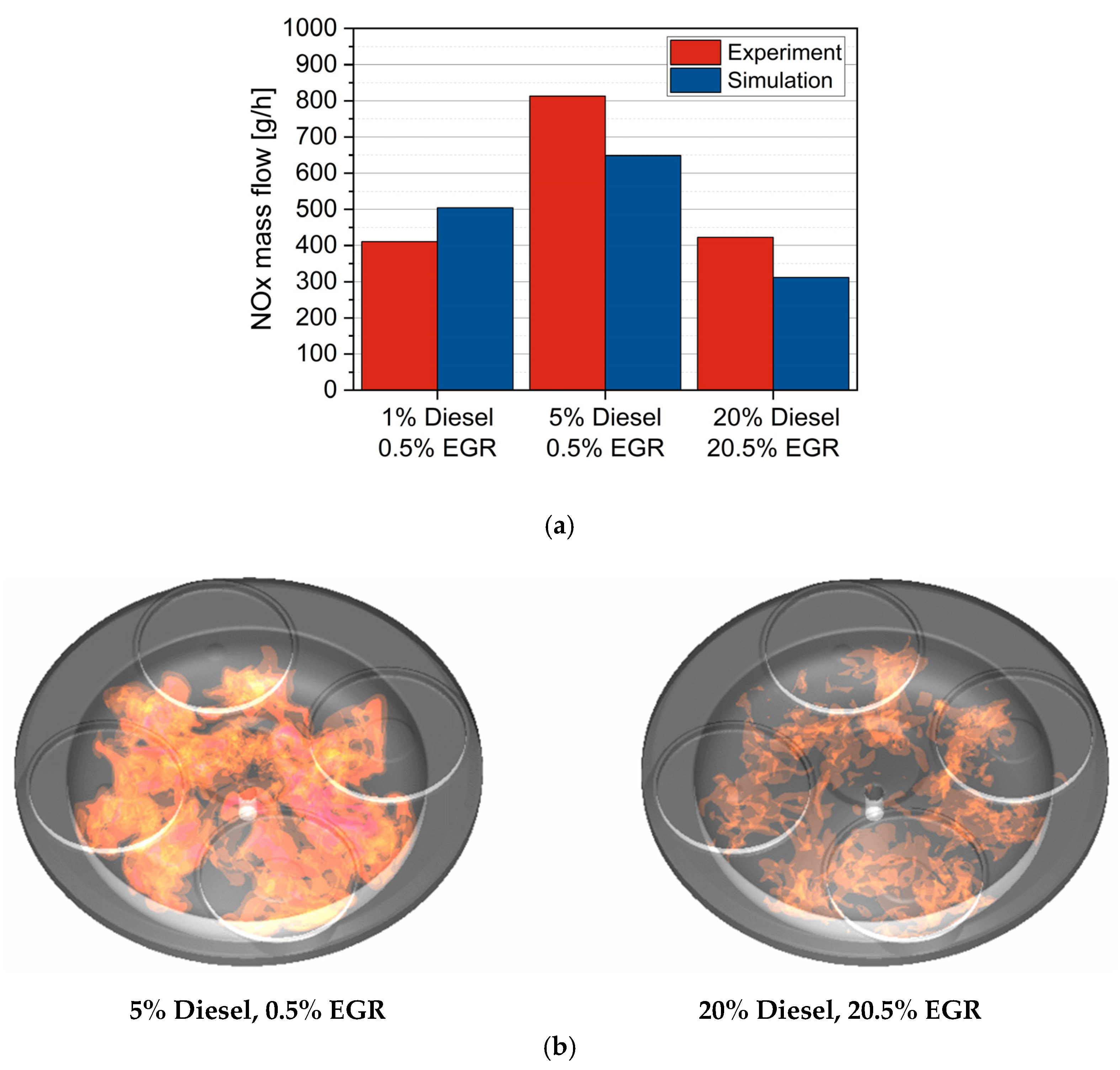 Energies 14 00043 g007 Energies 14 00043 g007