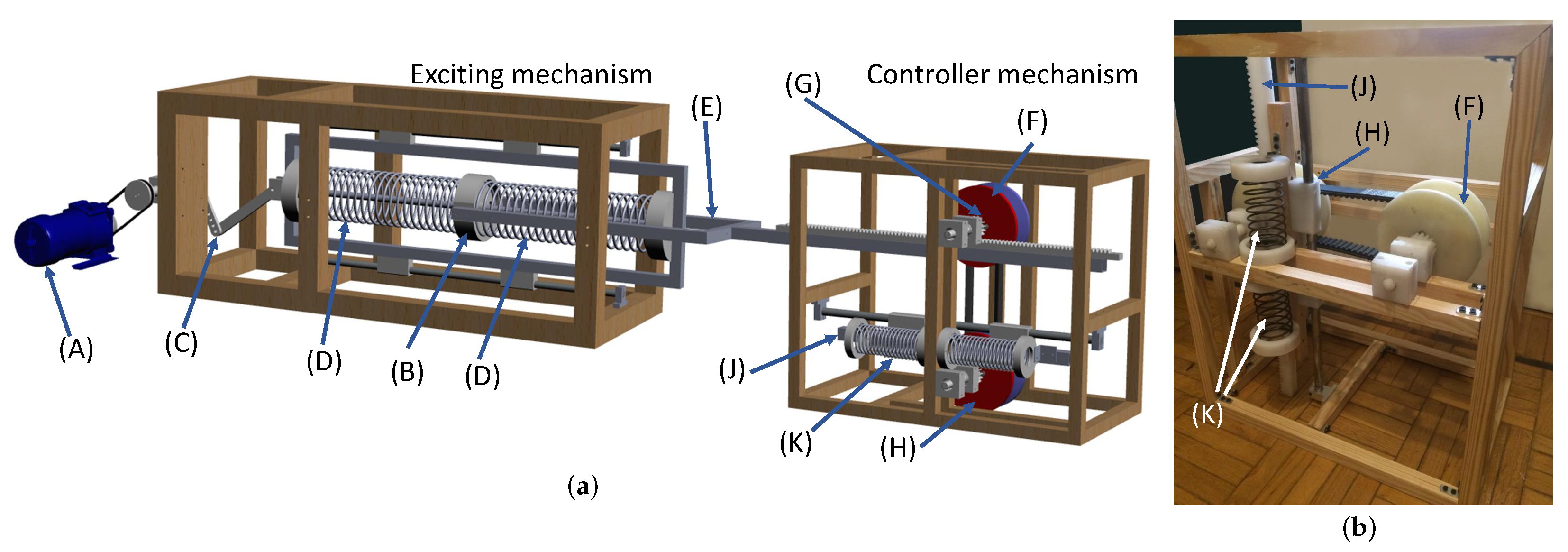 Energies 14 00044 g005 Energies 14 00044 g005