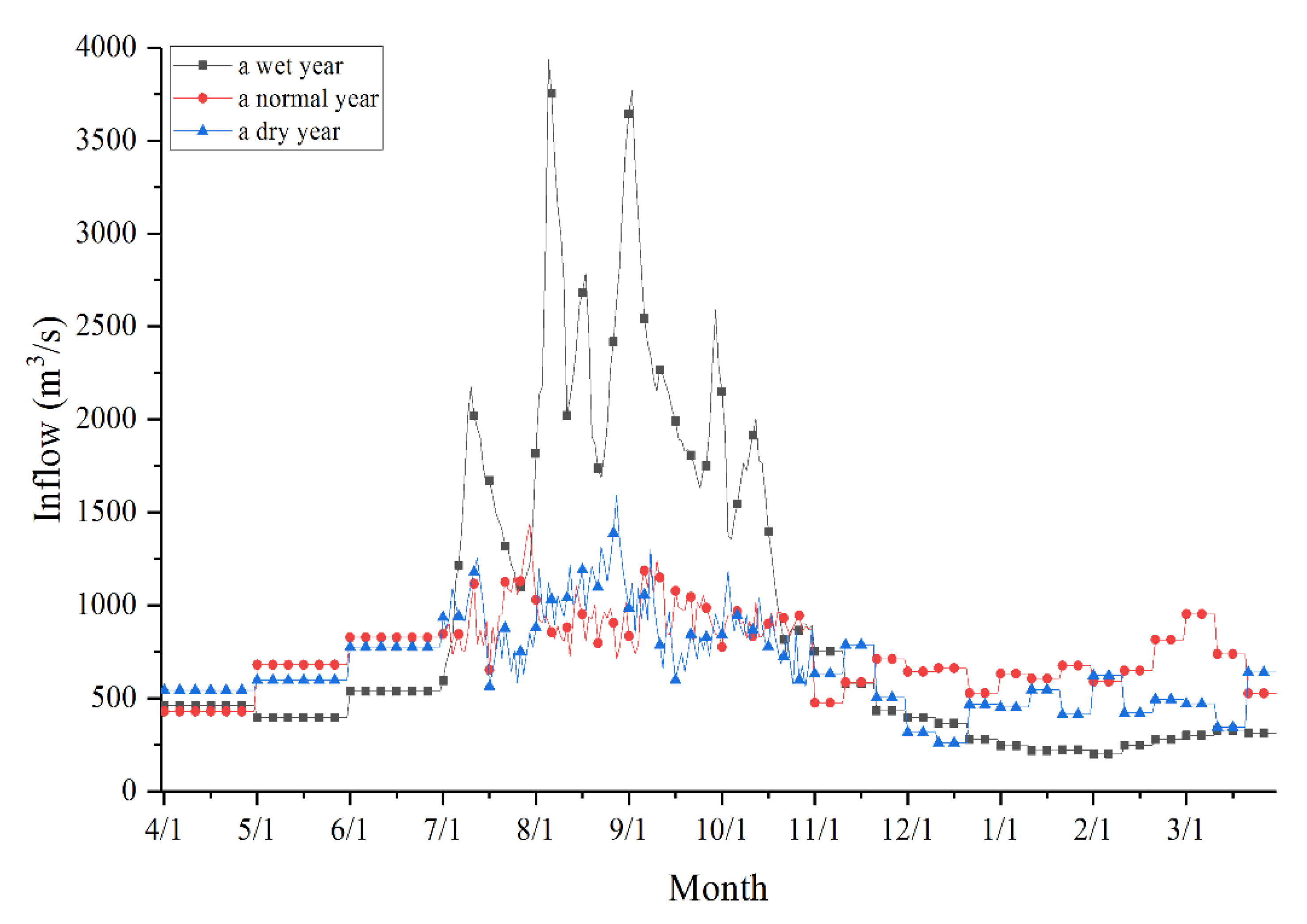 Energies 14 00047 g004 Energies 14 00047 g004