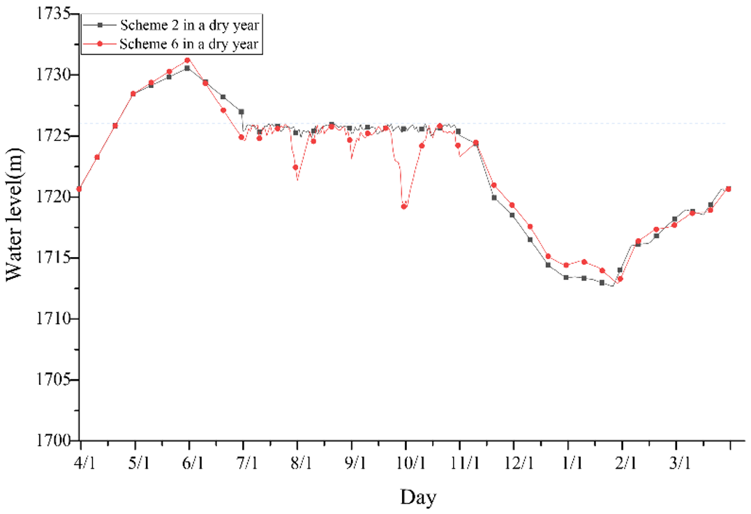 Energies 14 00047 g011 Energies 14 00047 g011