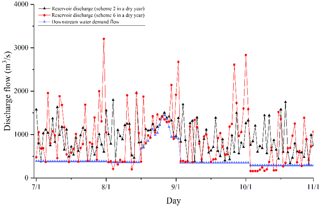 Energies 14 00047 g012 Energies 14 00047 g012