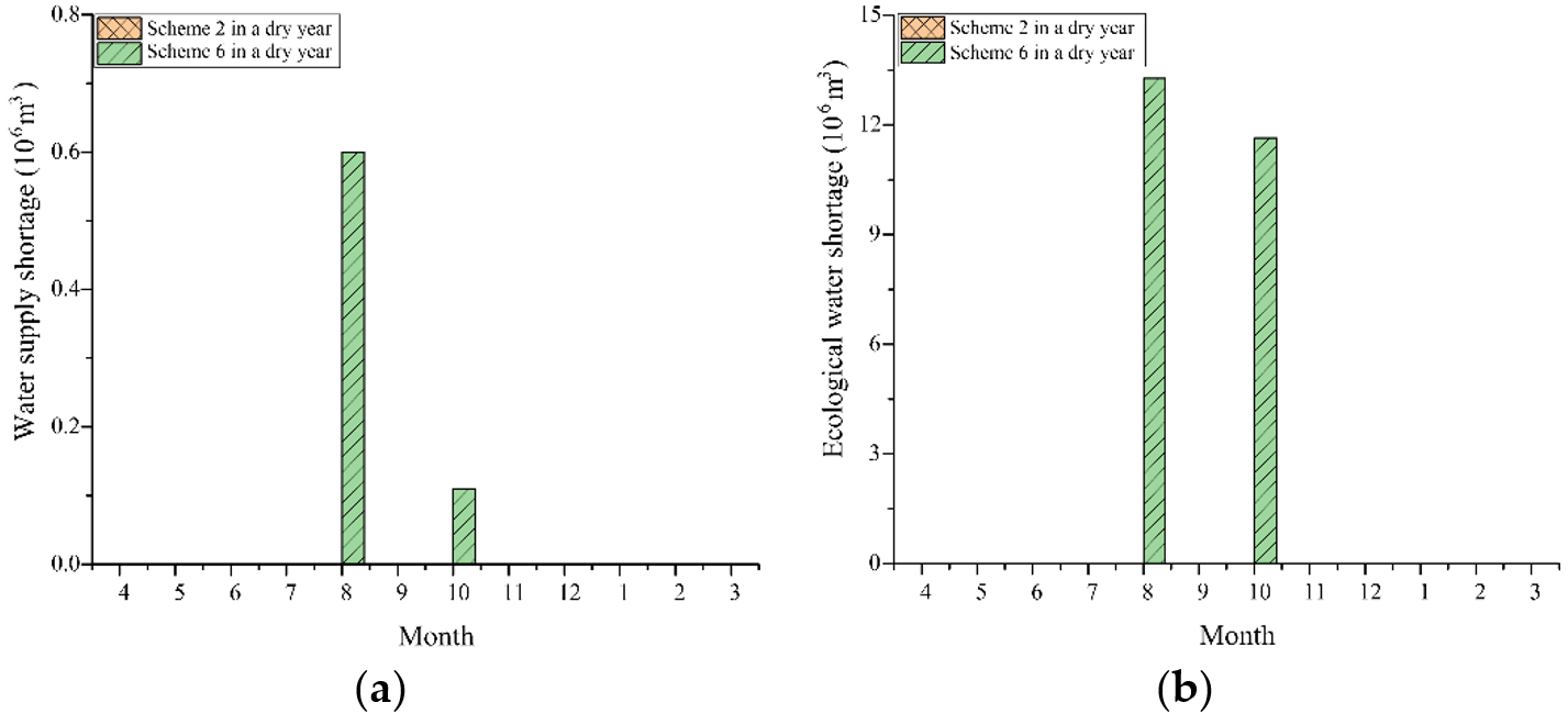 Energies 14 00047 g013 Energies 14 00047 g013