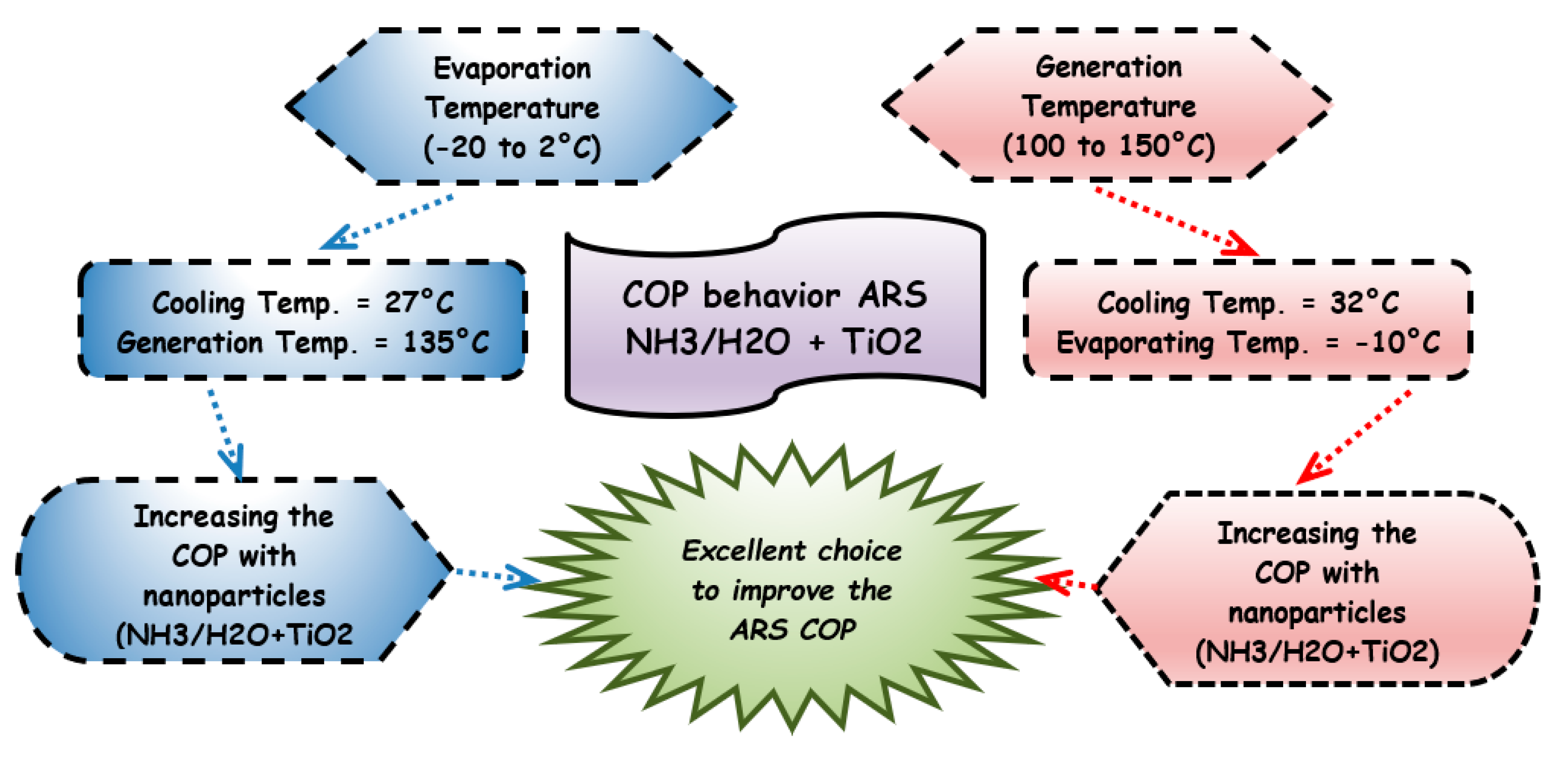 Energies 14 00048 g011
