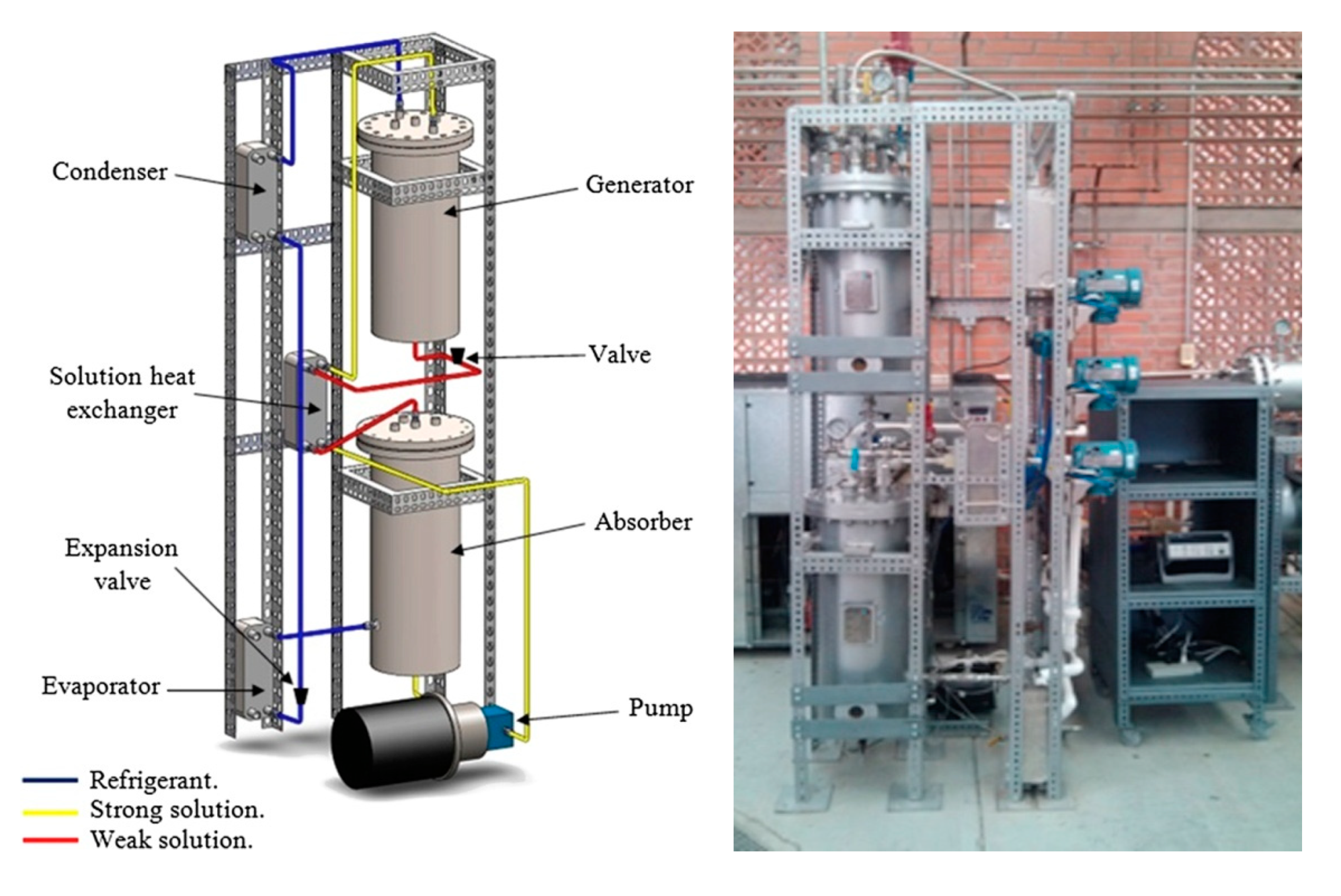 Energies 14 00048 g013