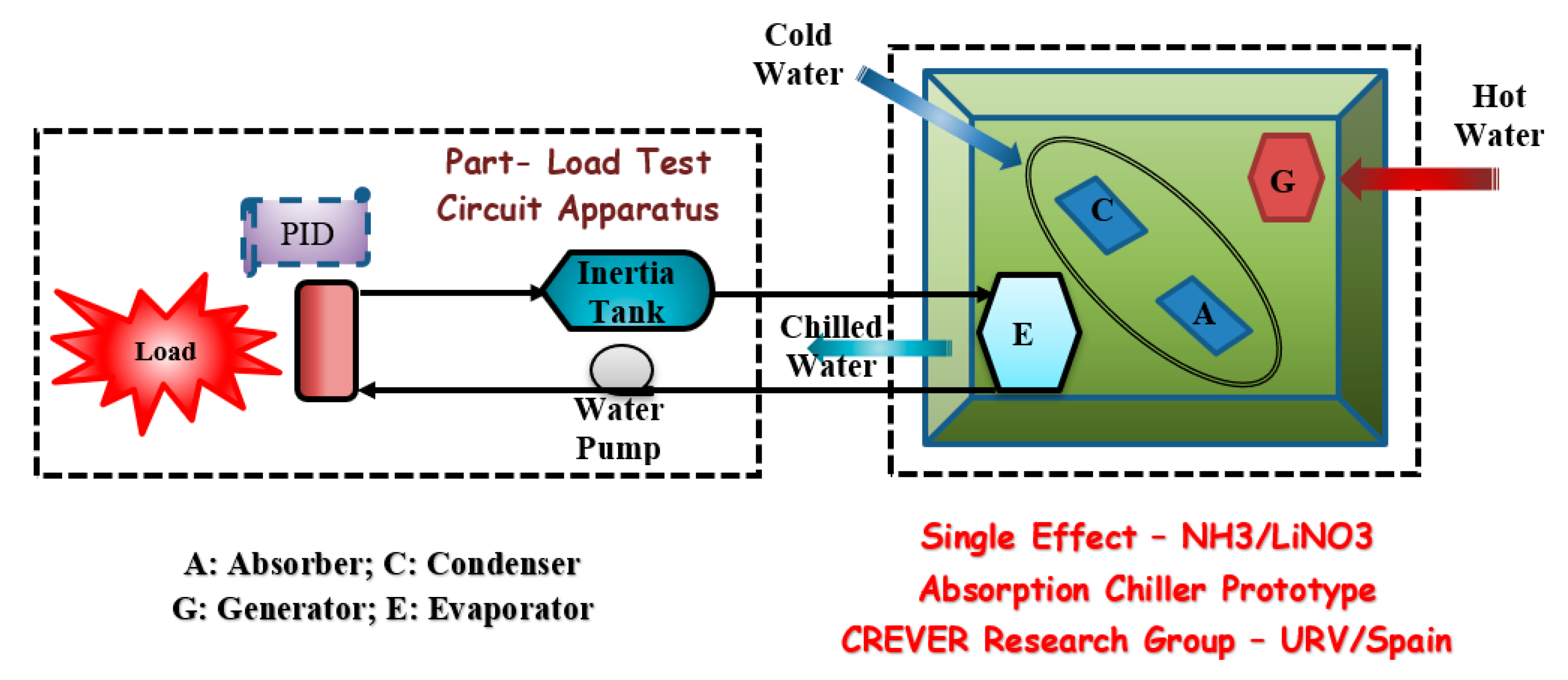 Energies 14 00048 g014