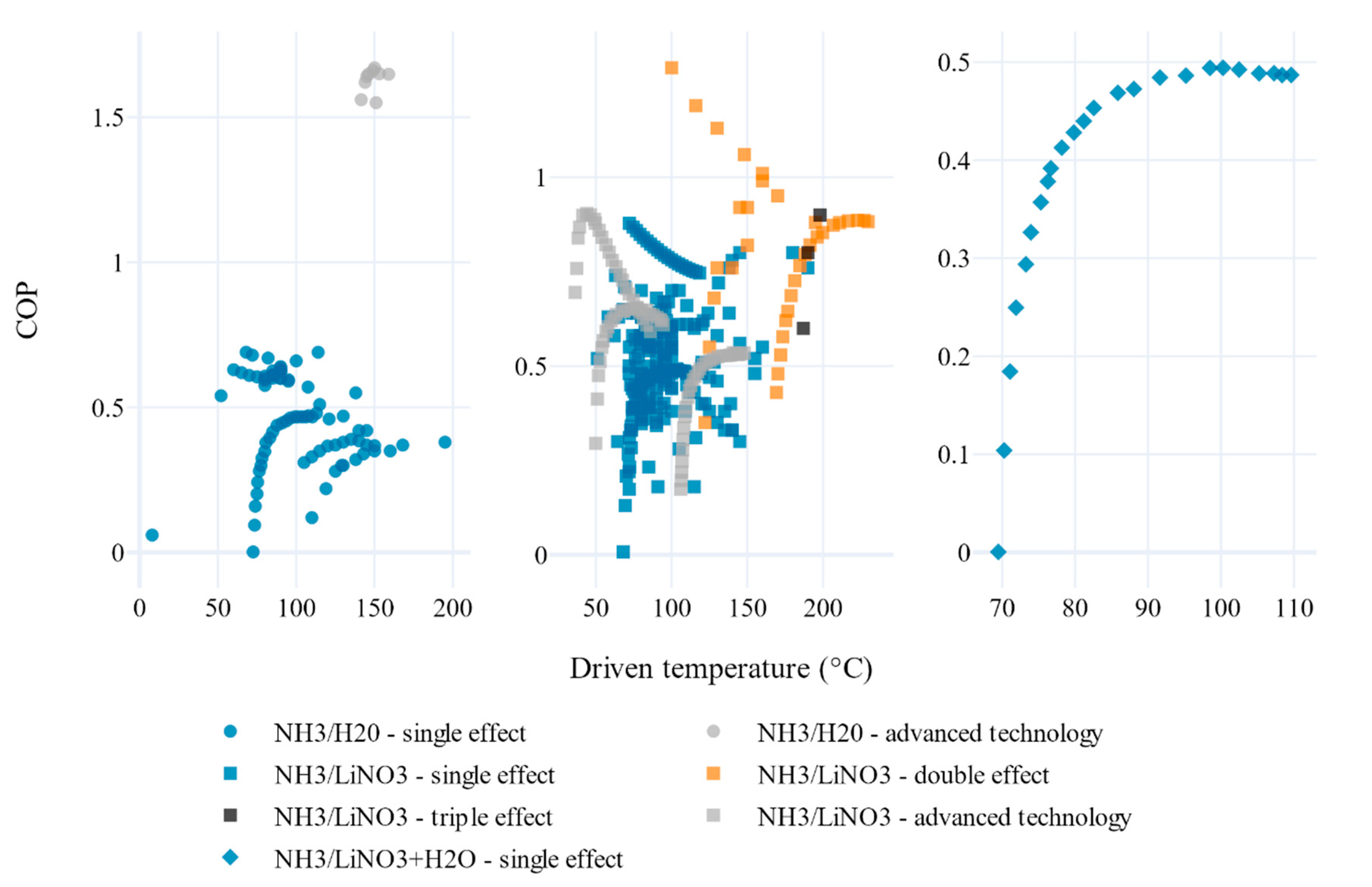 Energies 14 00048 g016