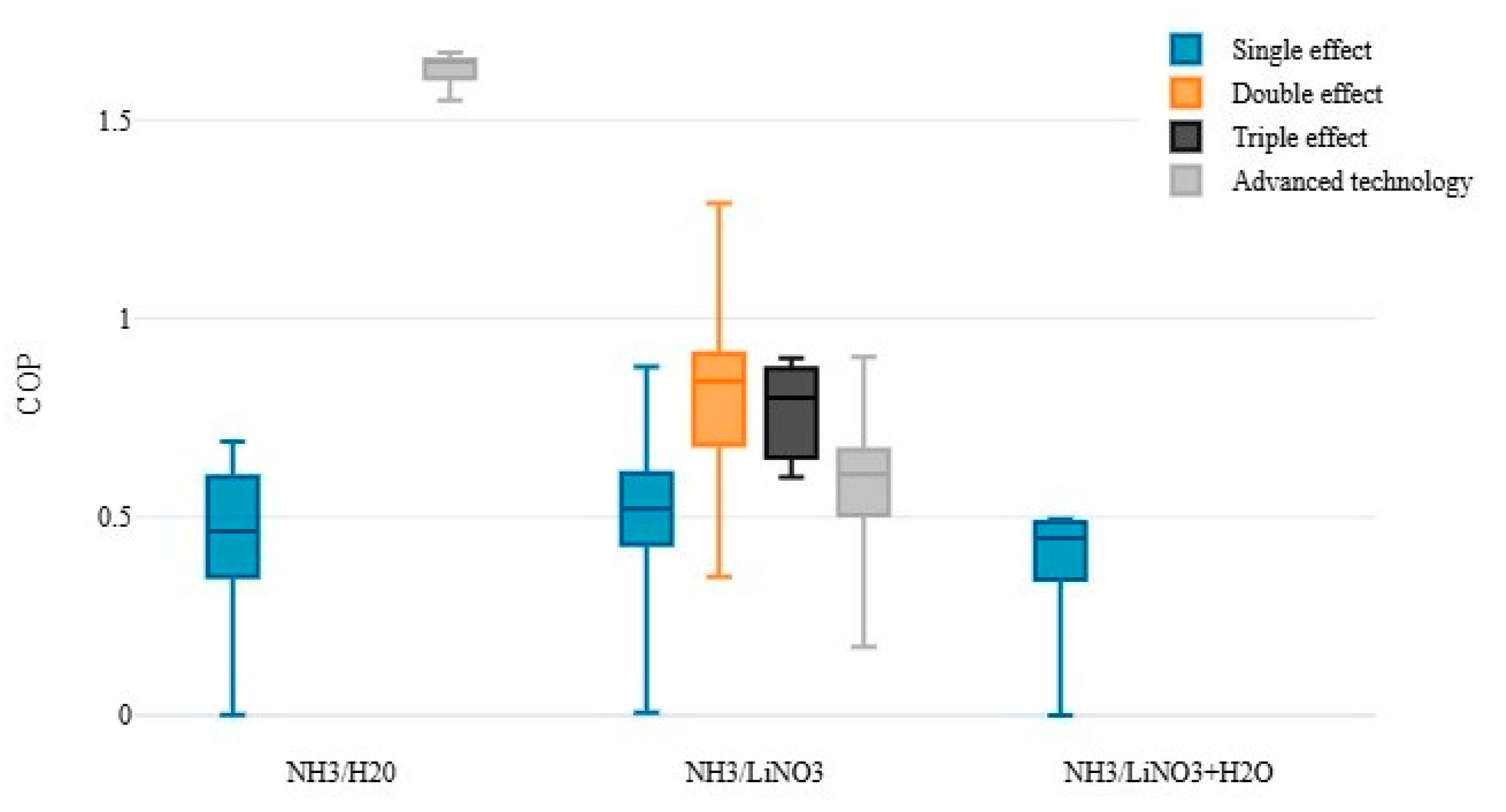 Energies 14 00048 g017
