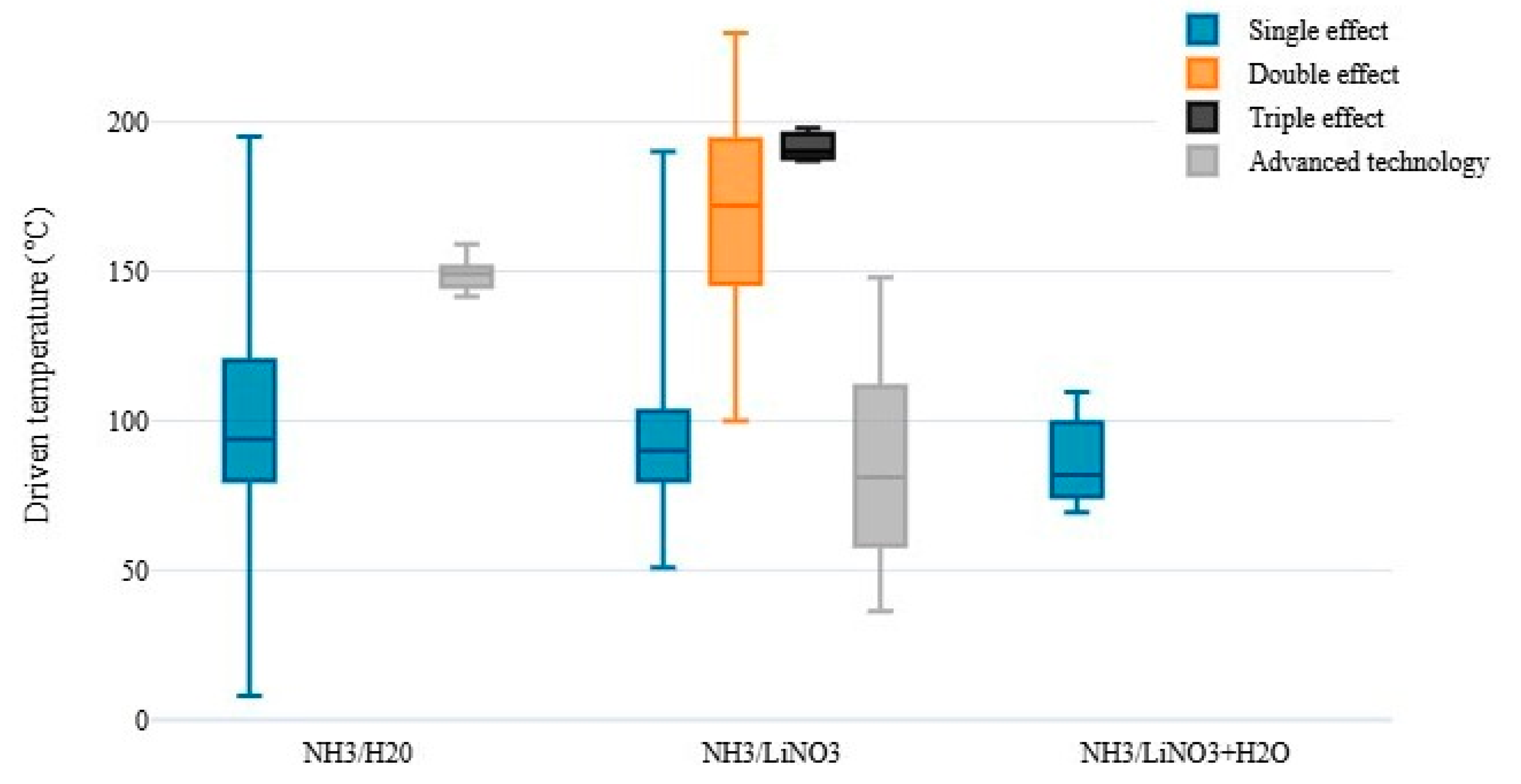 Energies 14 00048 g018