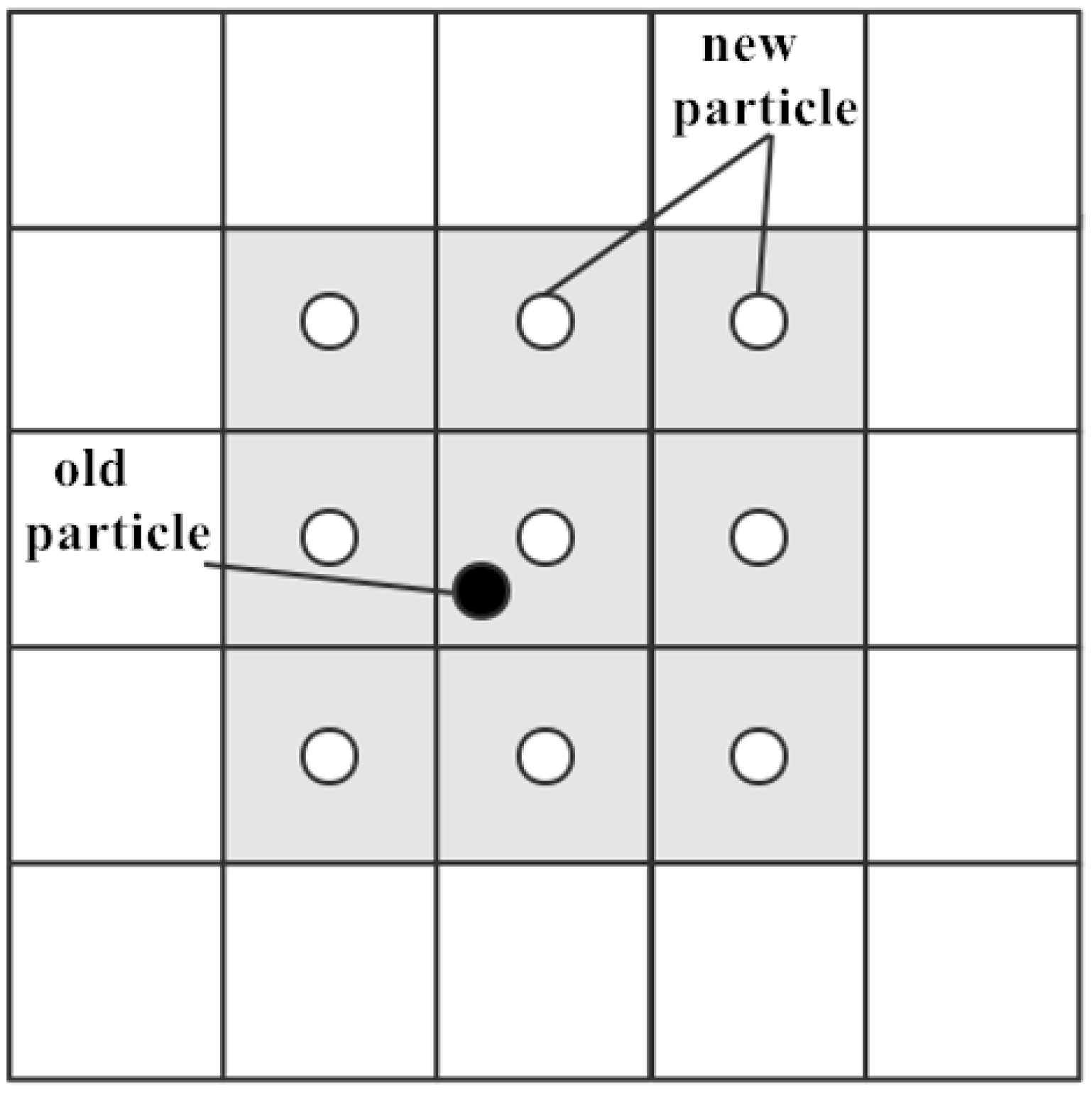 Energies 14 00049 g005