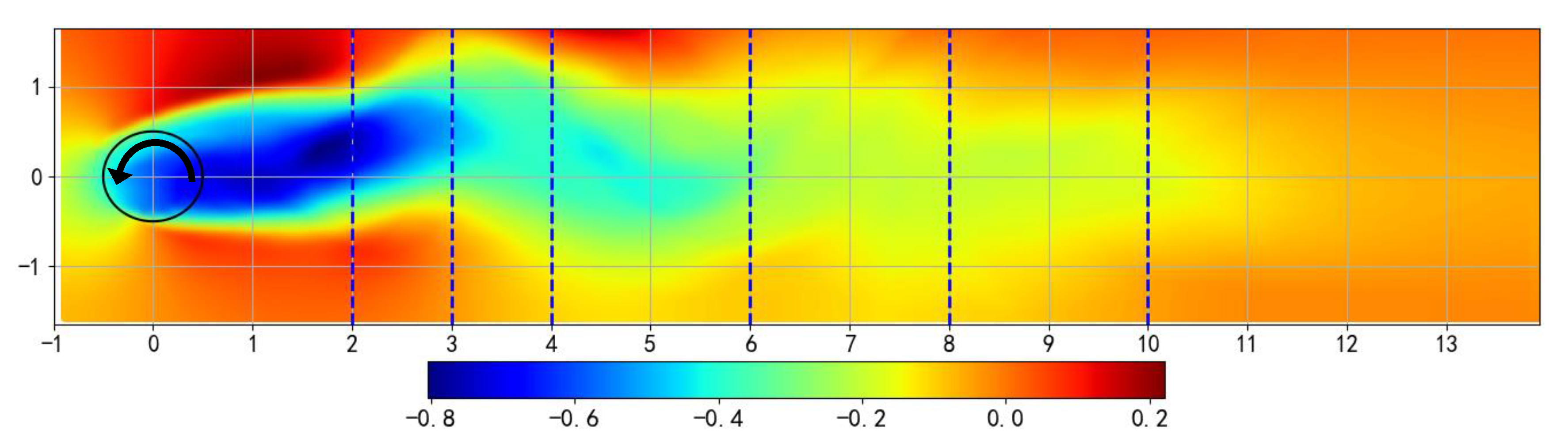 Energies 14 00049 g008