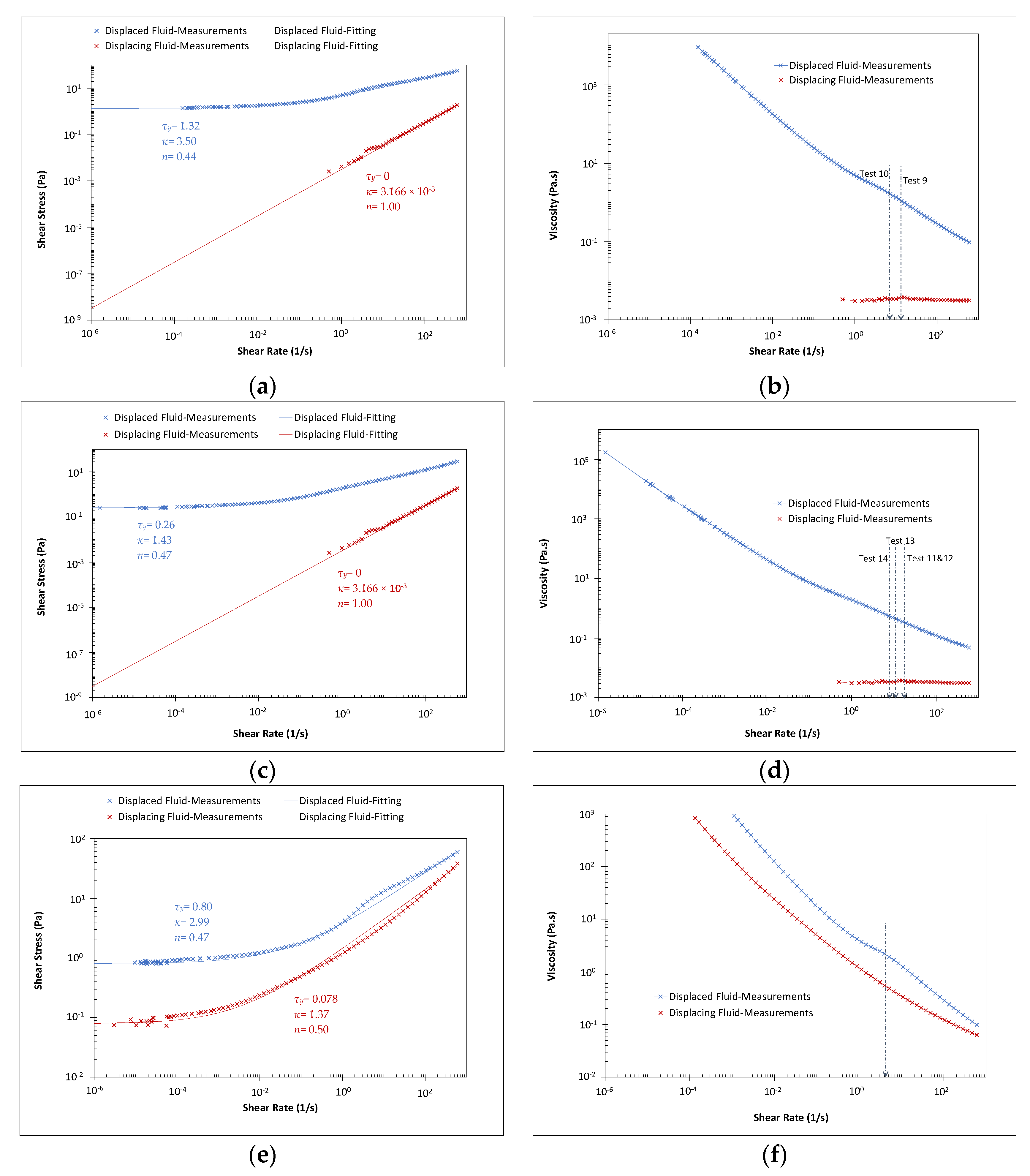 Energies 14 00051 g011a Energies 14 00051 g011a