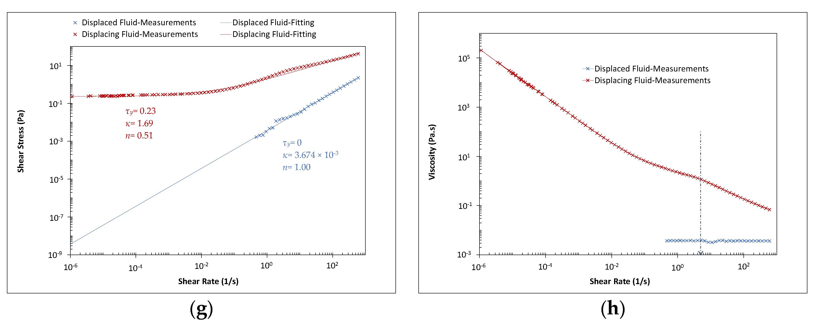 Energies 14 00051 g011b Energies 14 00051 g011b