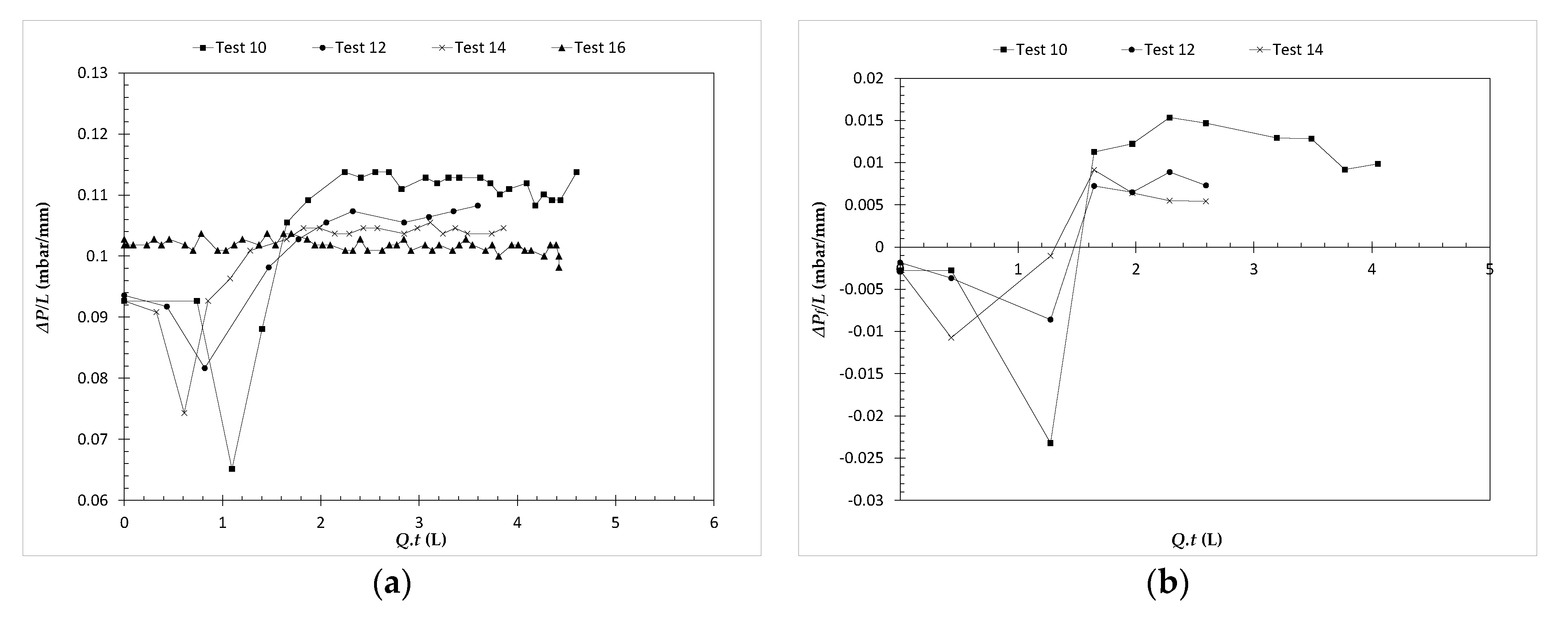 Energies 14 00051 g018 Energies 14 00051 g018