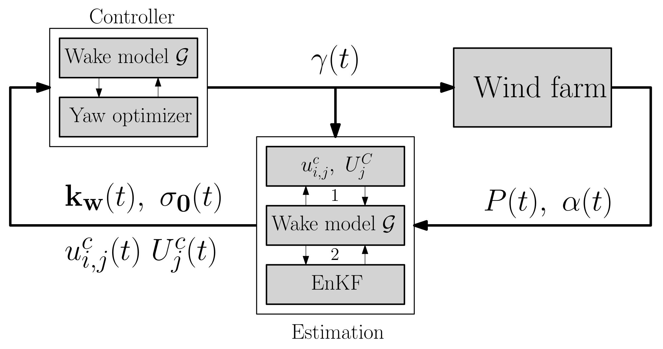 Energies 14 00052 g002