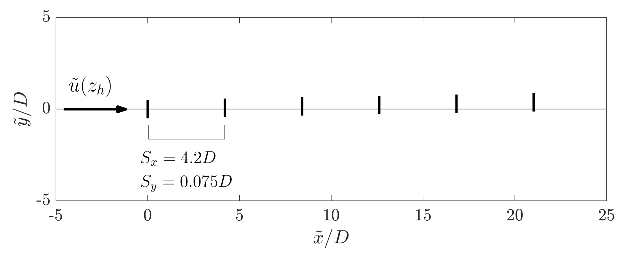 Energies 14 00052 g006