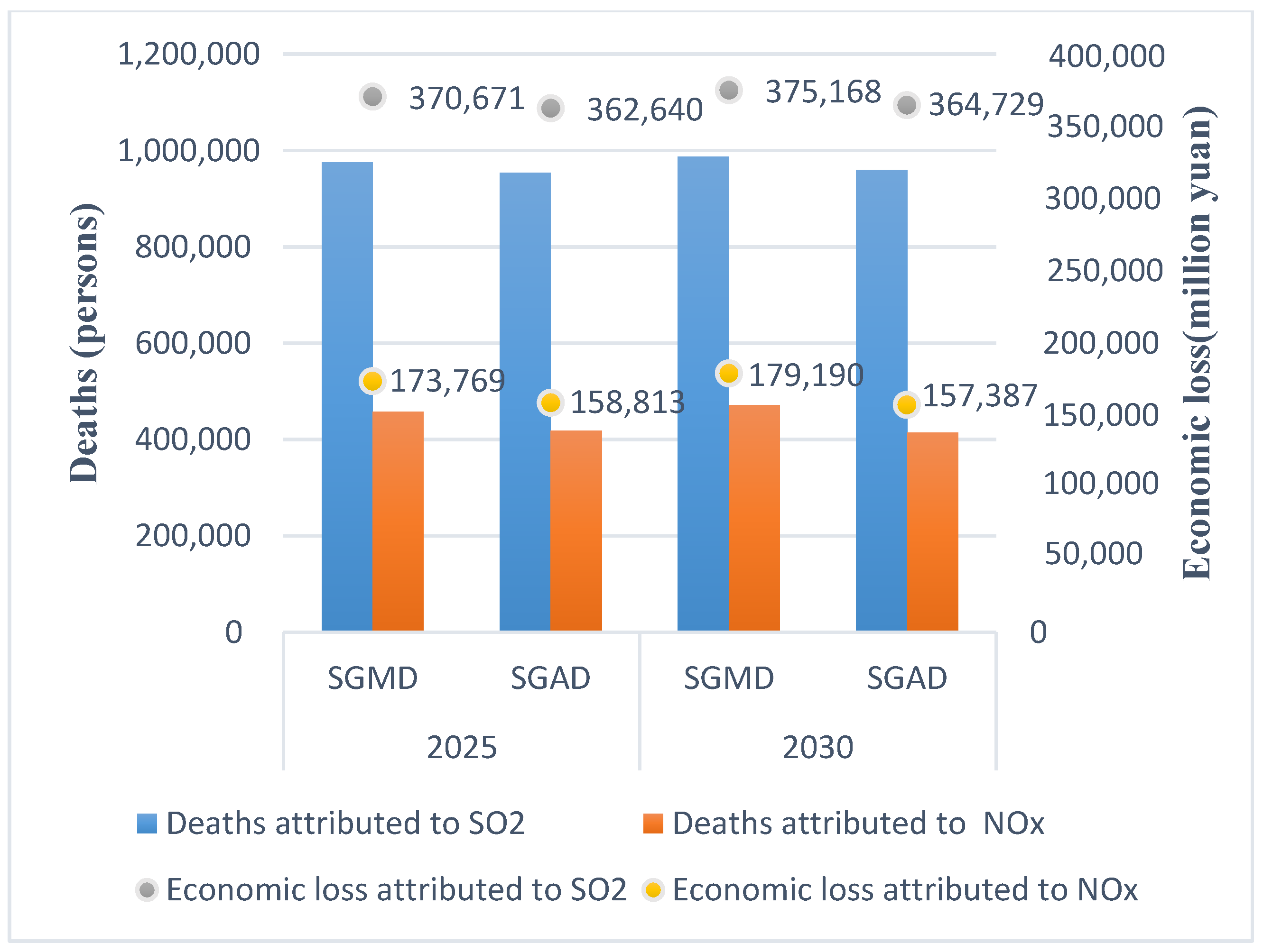 Energies 14 00053 g011