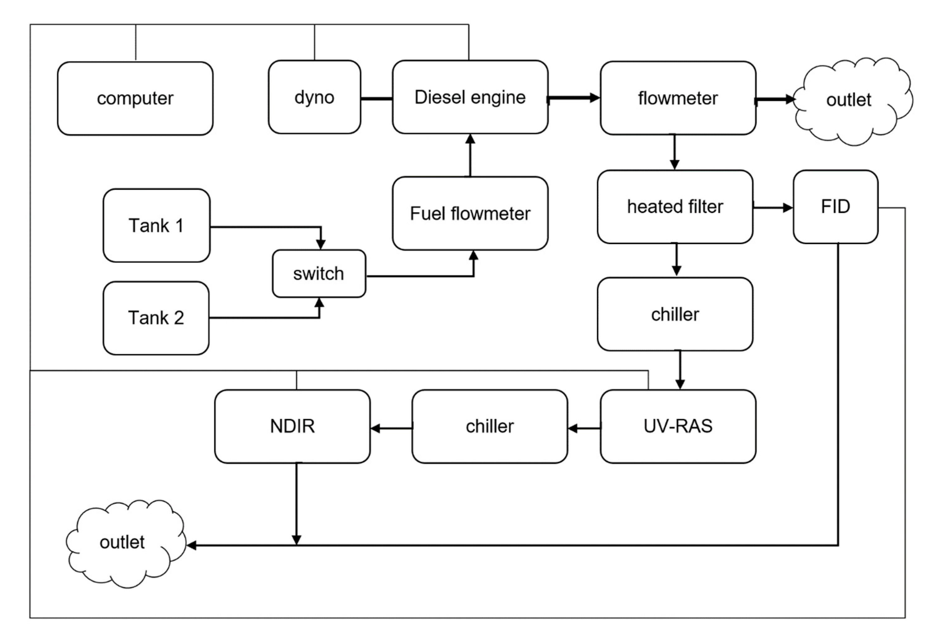 Energies 14 00054 g002