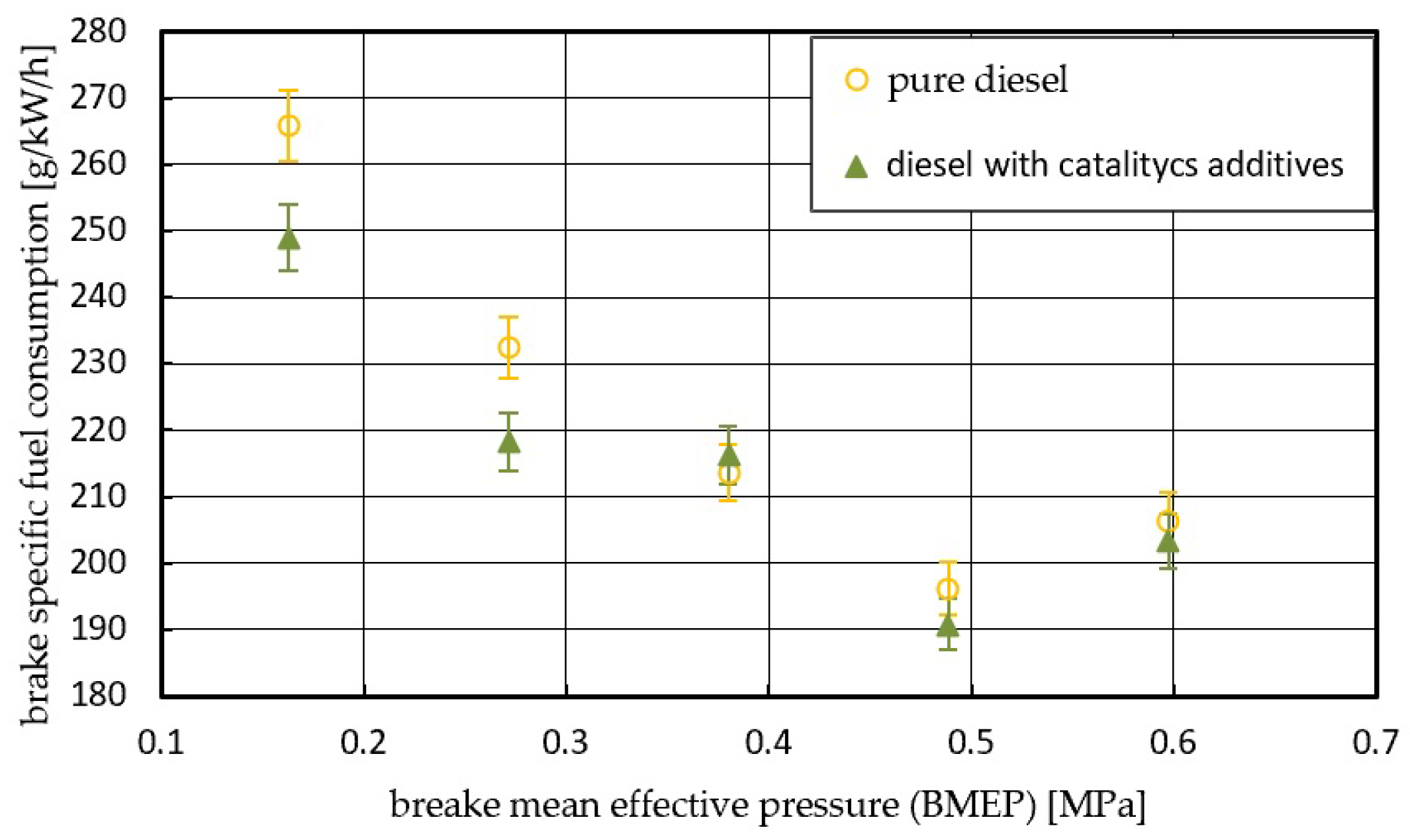 Energies 14 00054 g003