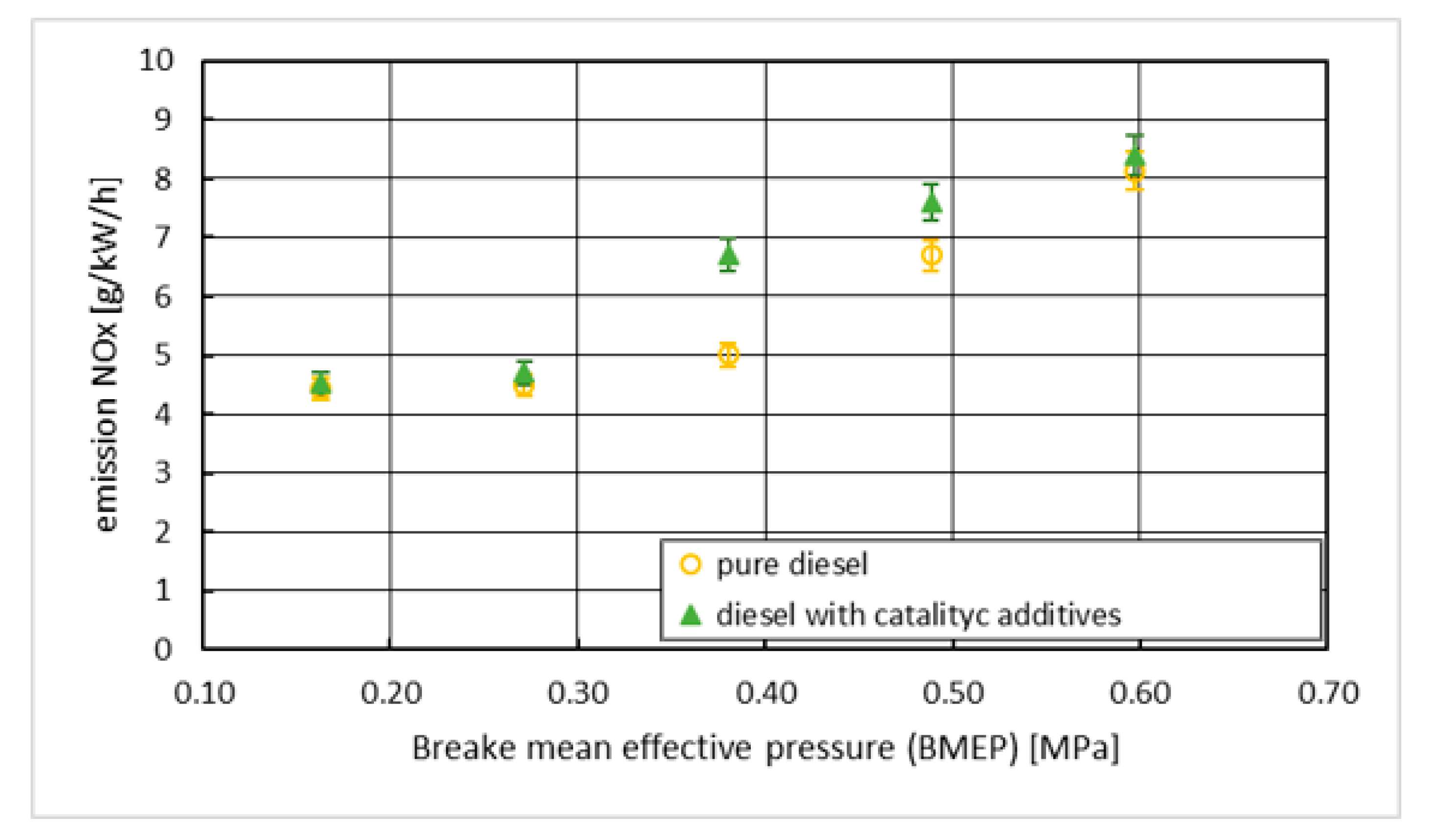 Energies 14 00054 g004