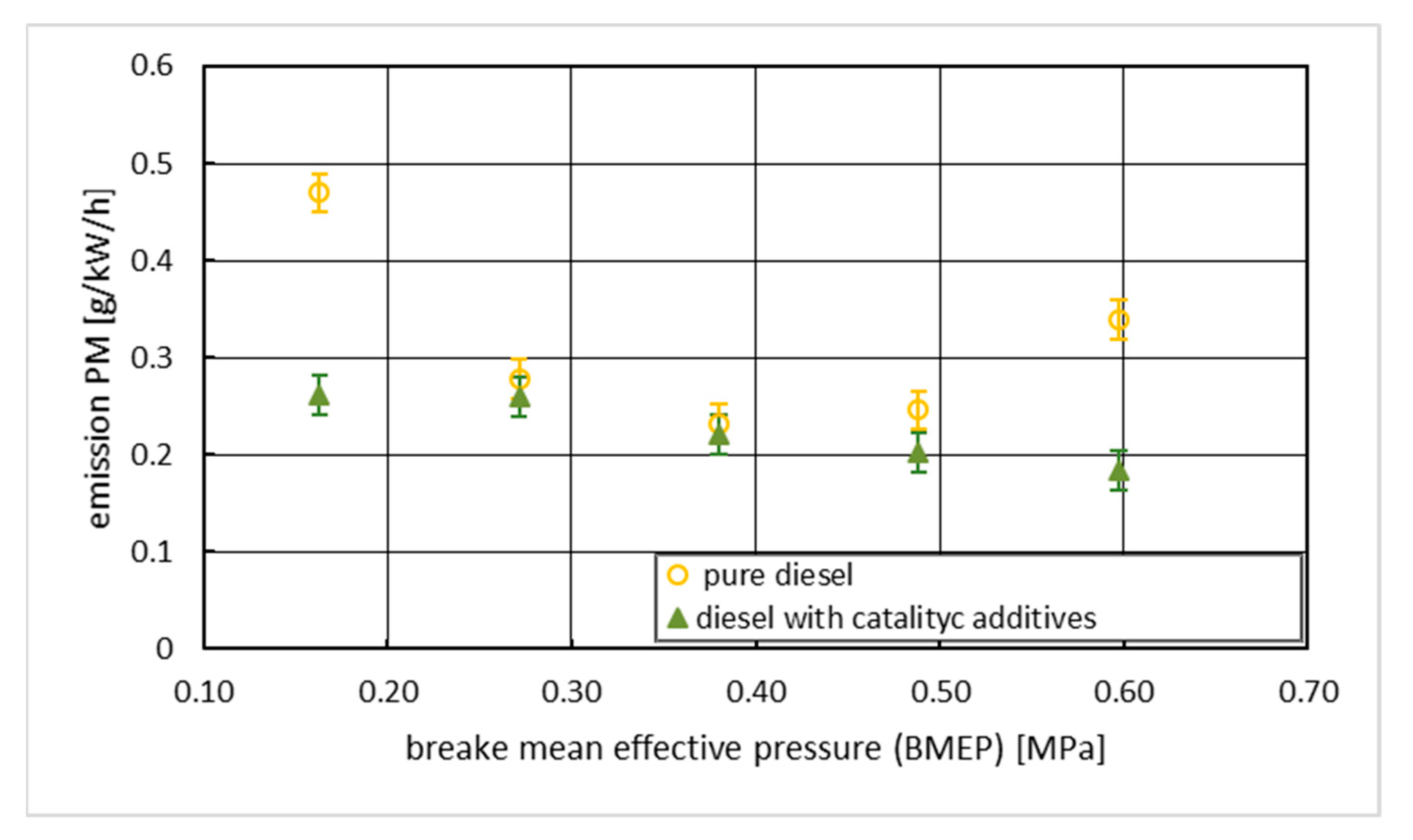 Energies 14 00054 g005