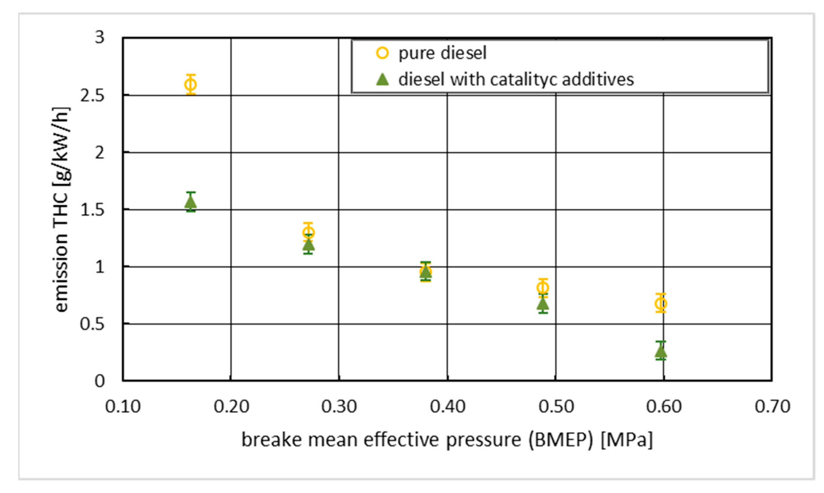 Energies 14 00054 g007