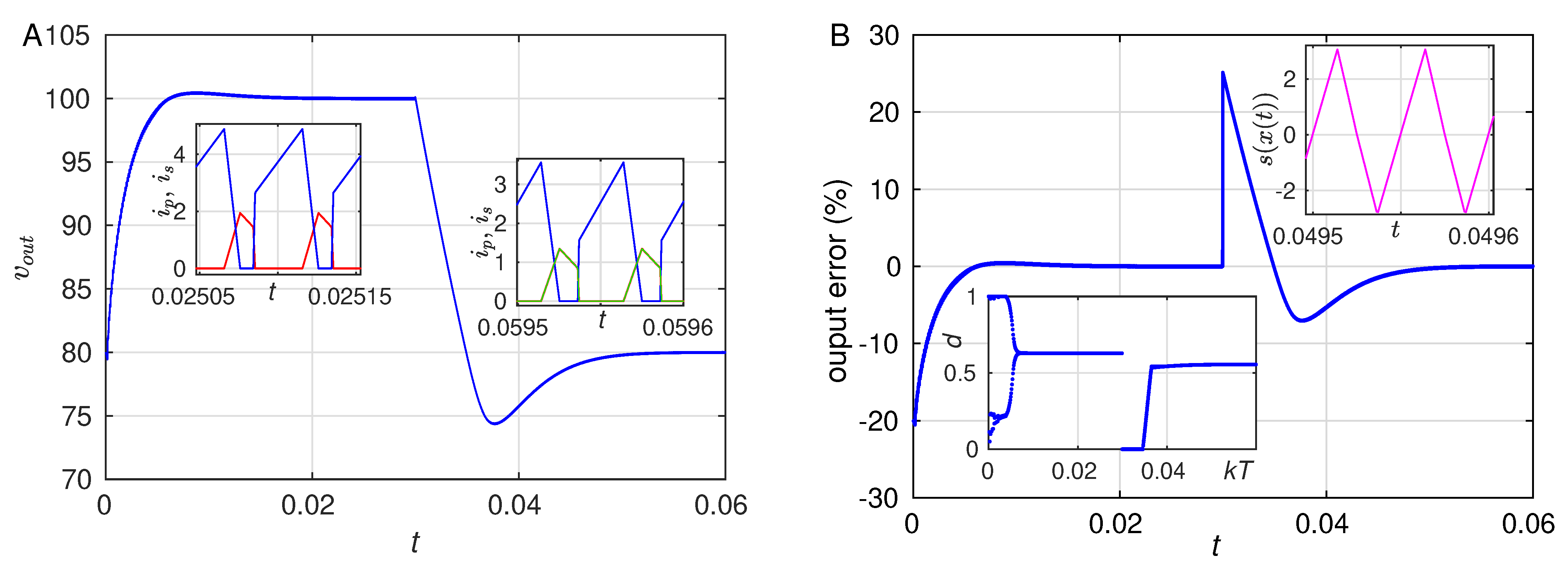 Energies 14 00057 g007