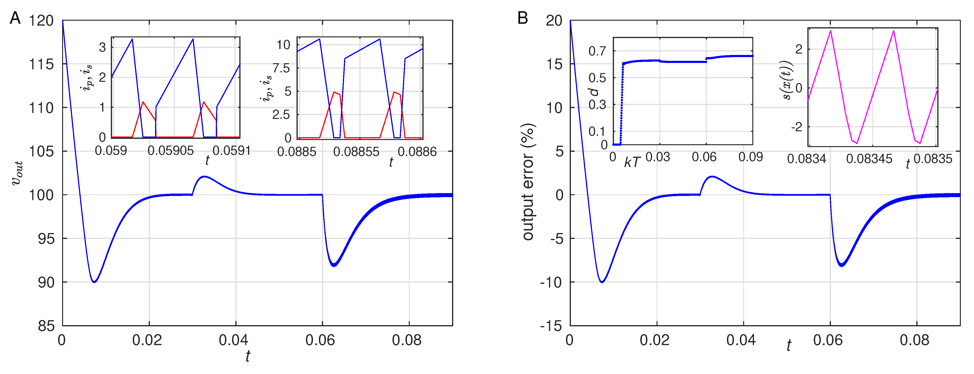 Energies 14 00057 g008